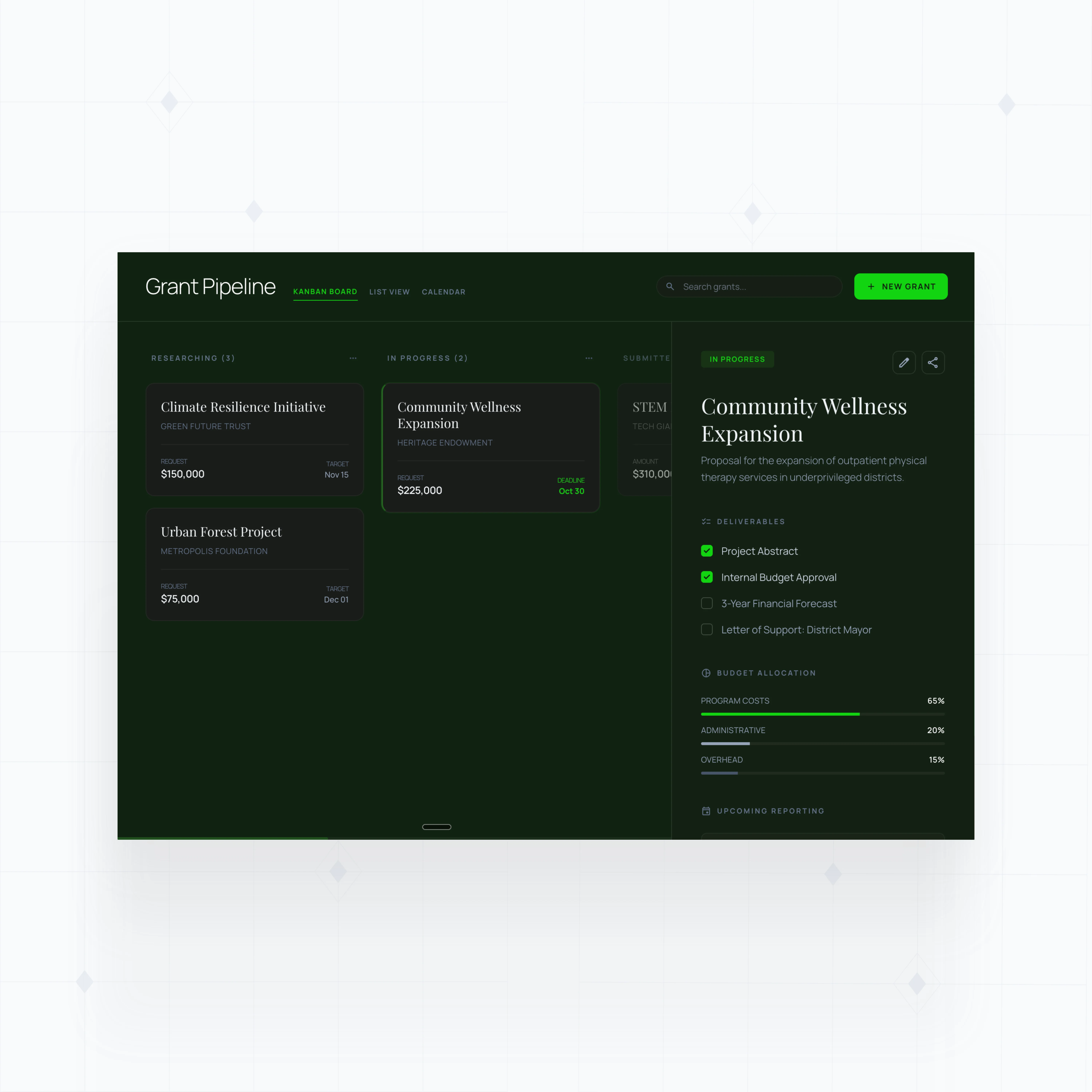 Grant and program tracking