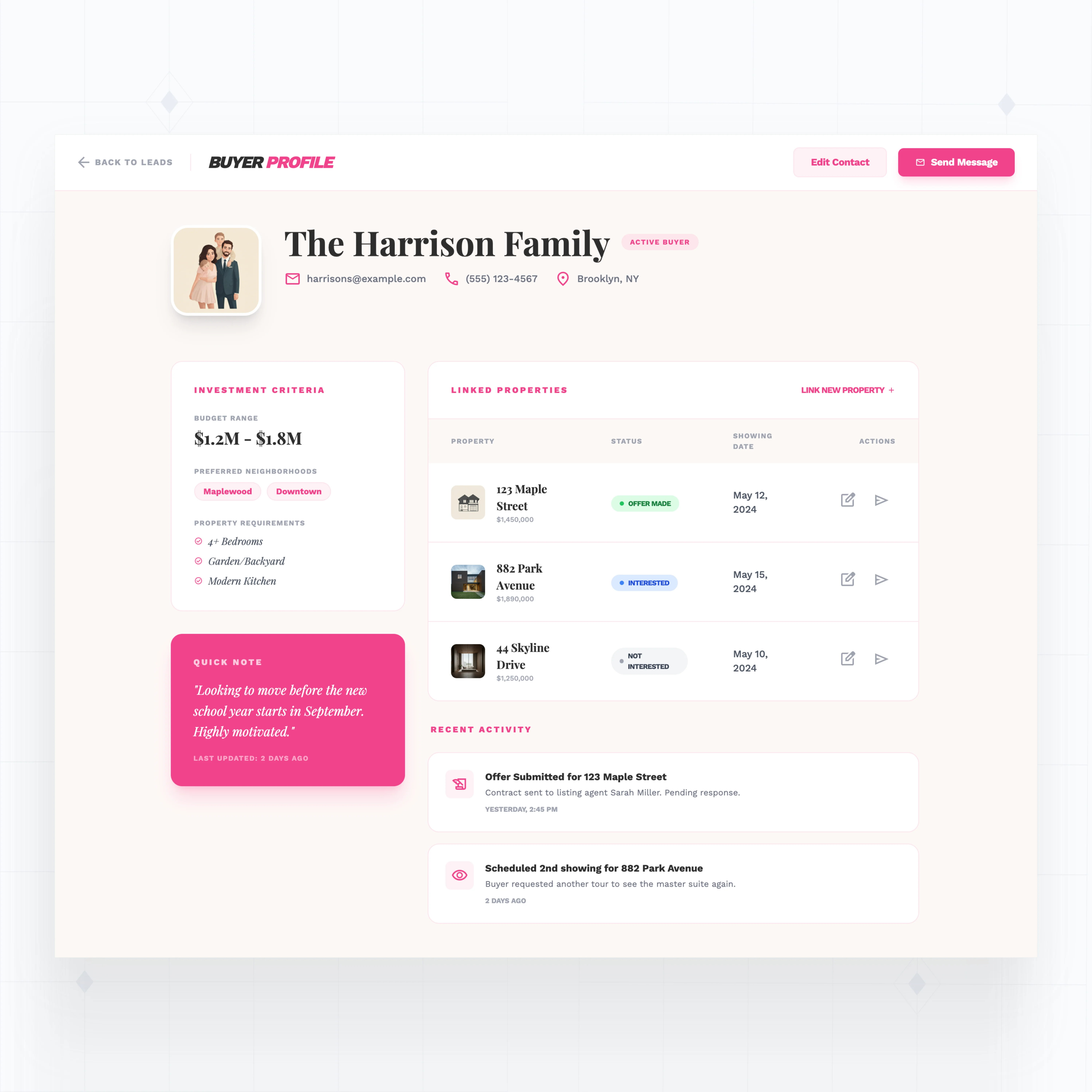 Property-linked contact management