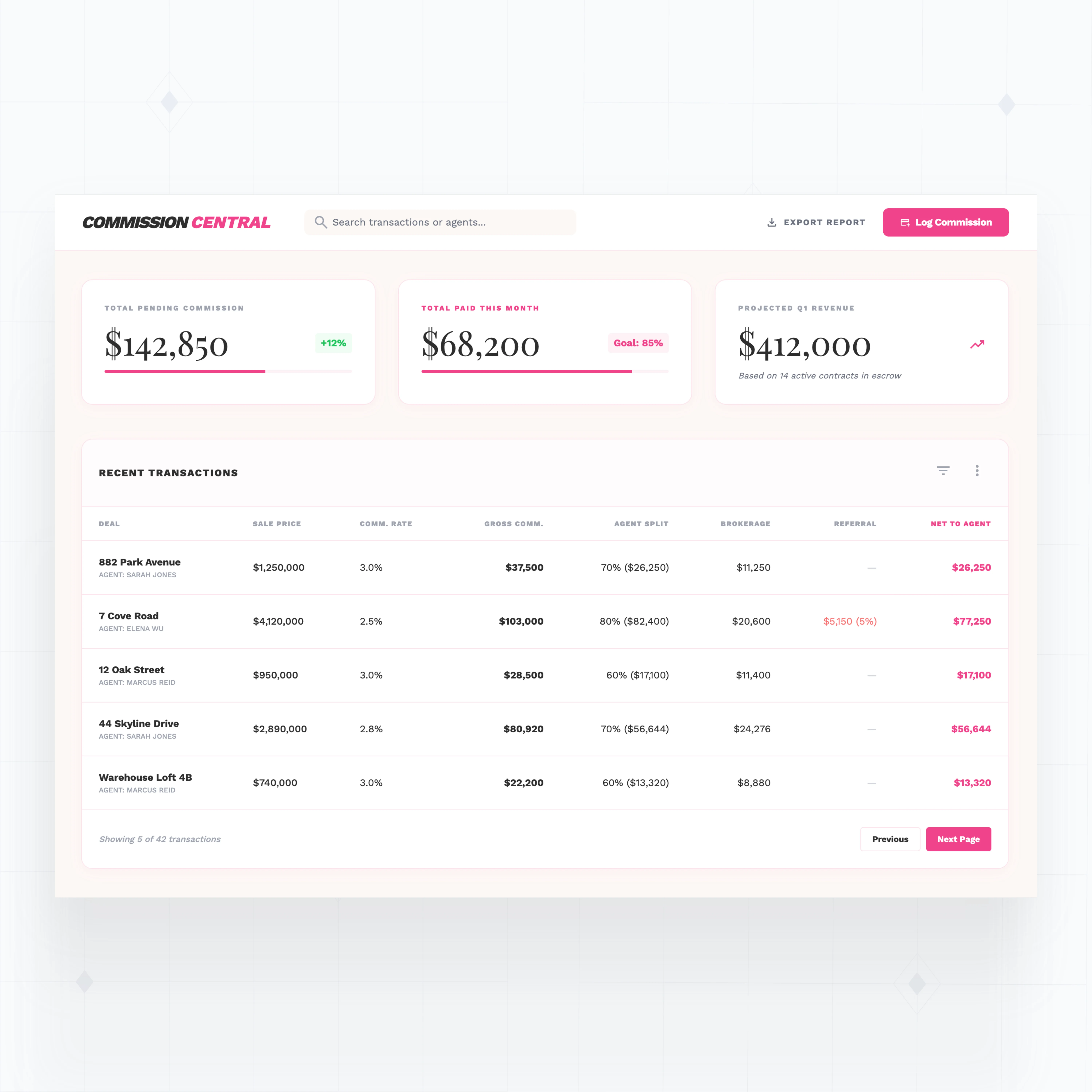 Commission tracking and split calculations