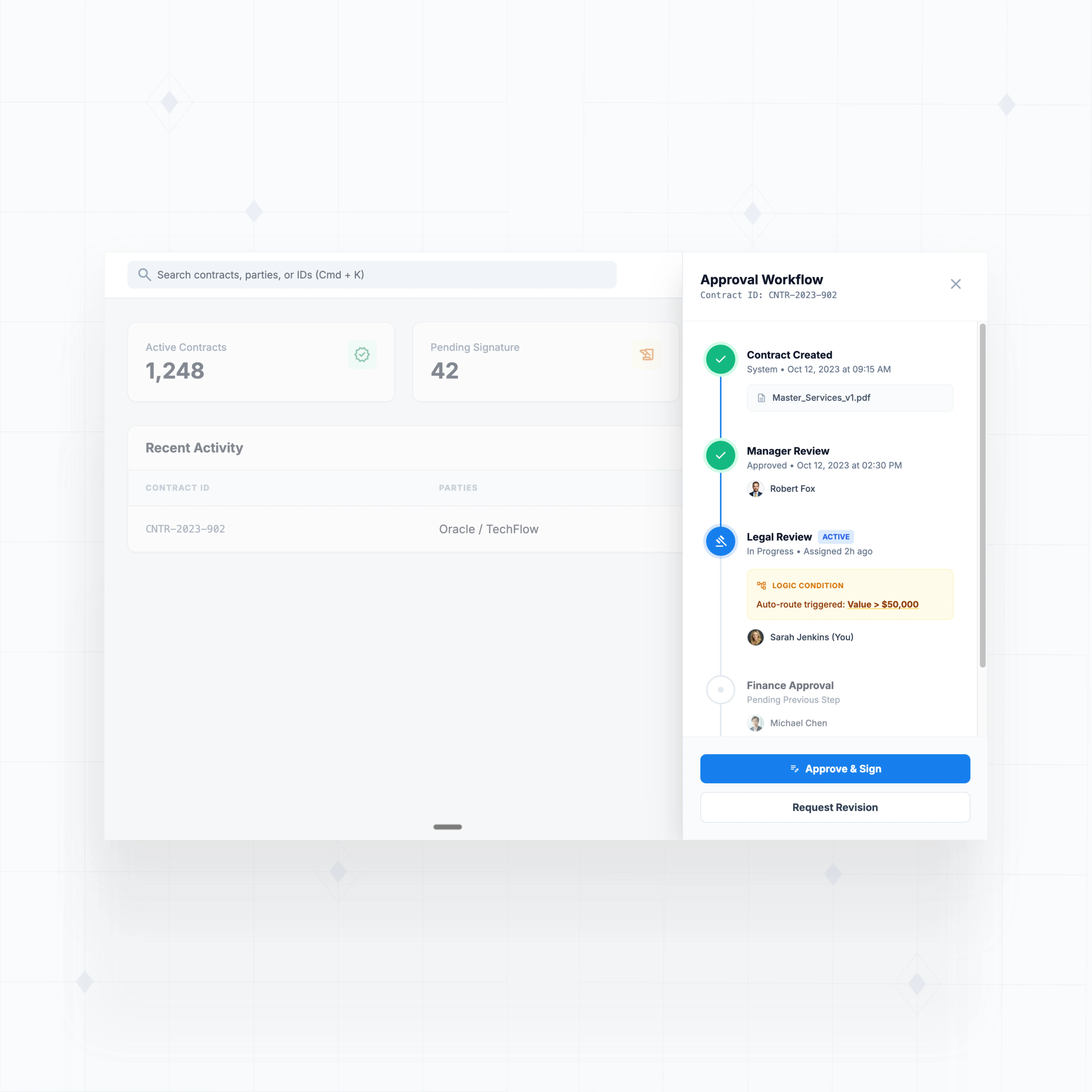 Custom approval workflows for every contract type