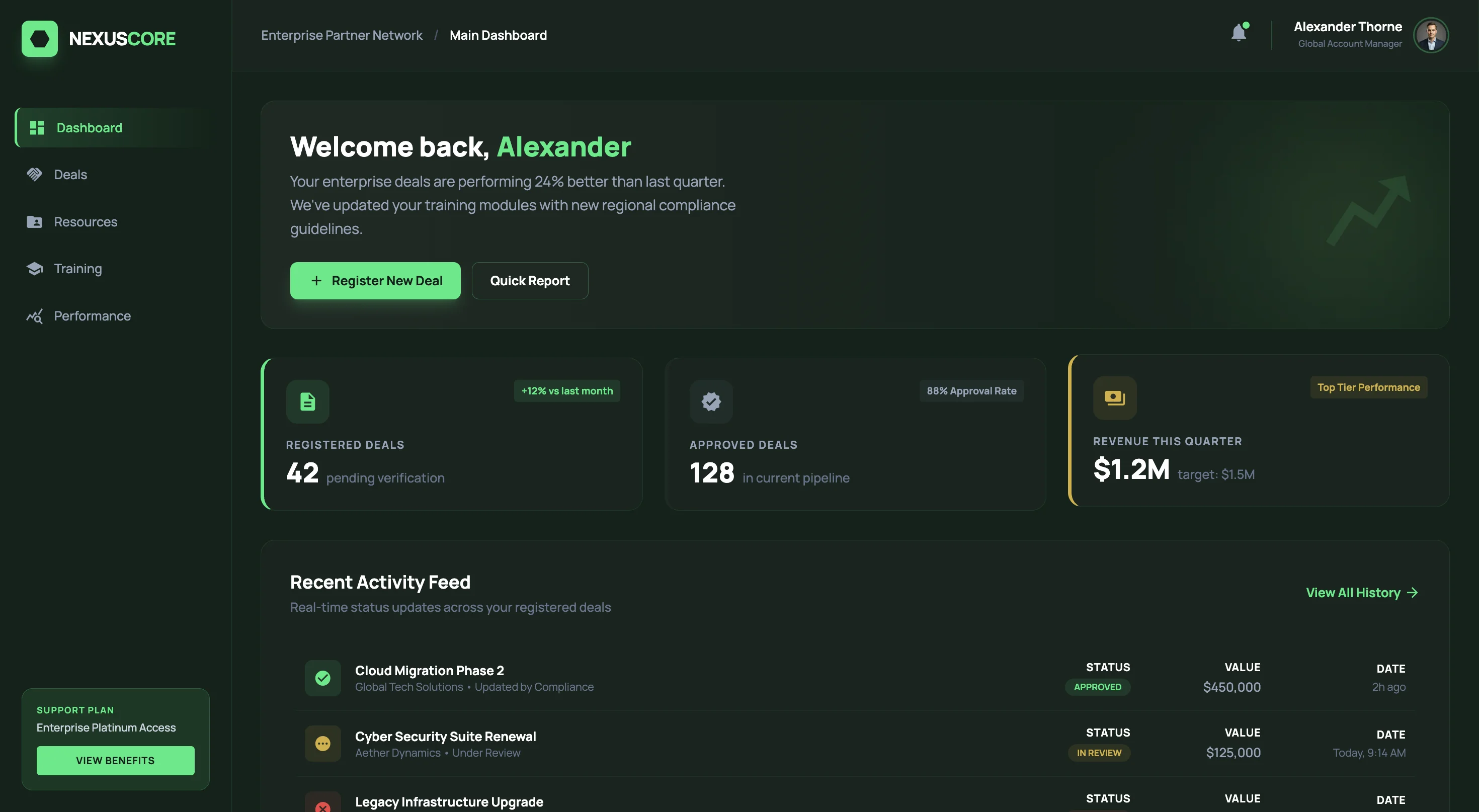 Build a Custom Partner Portal With AI and No-Code