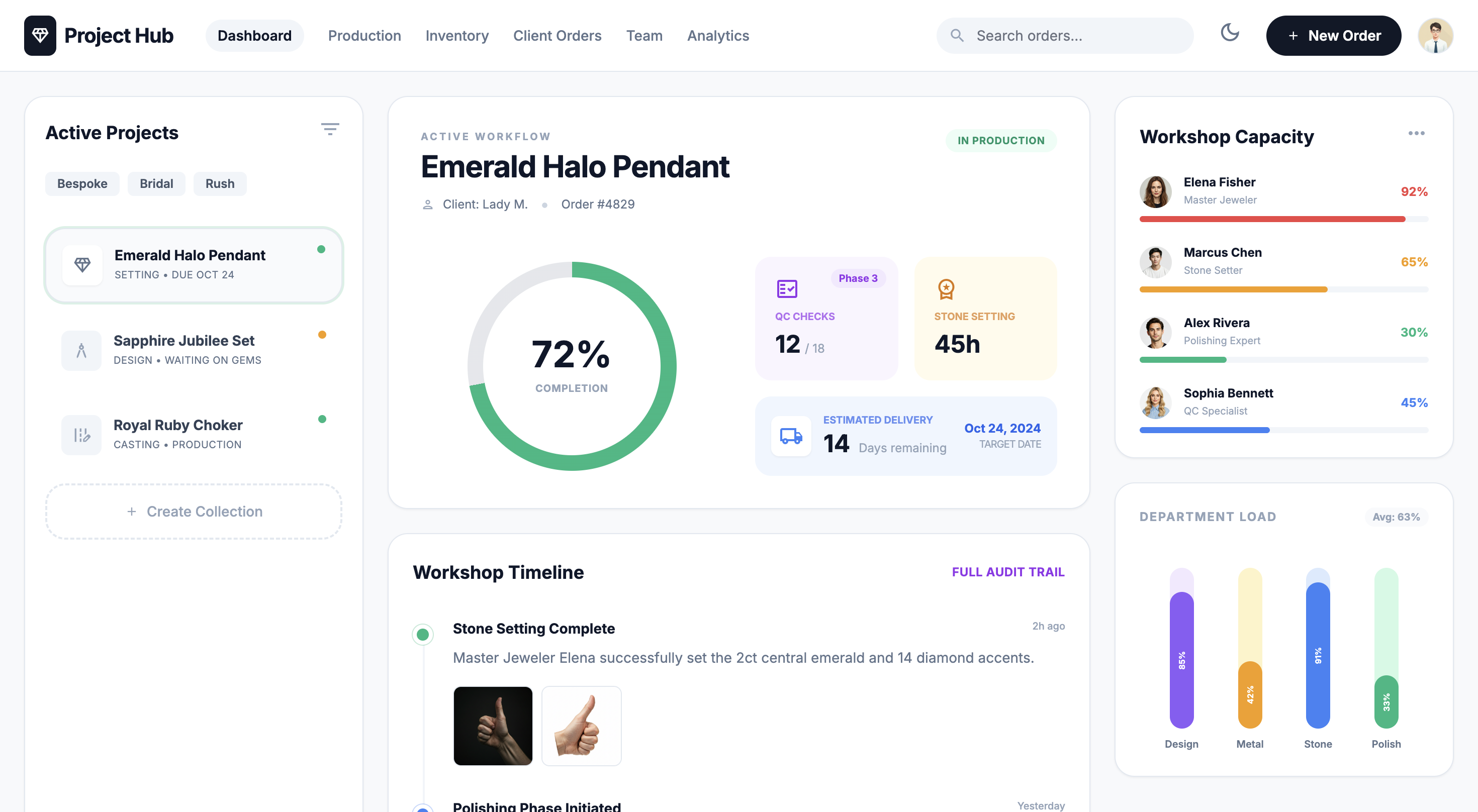 Build a Custom Project Management App With AI and No-Code
