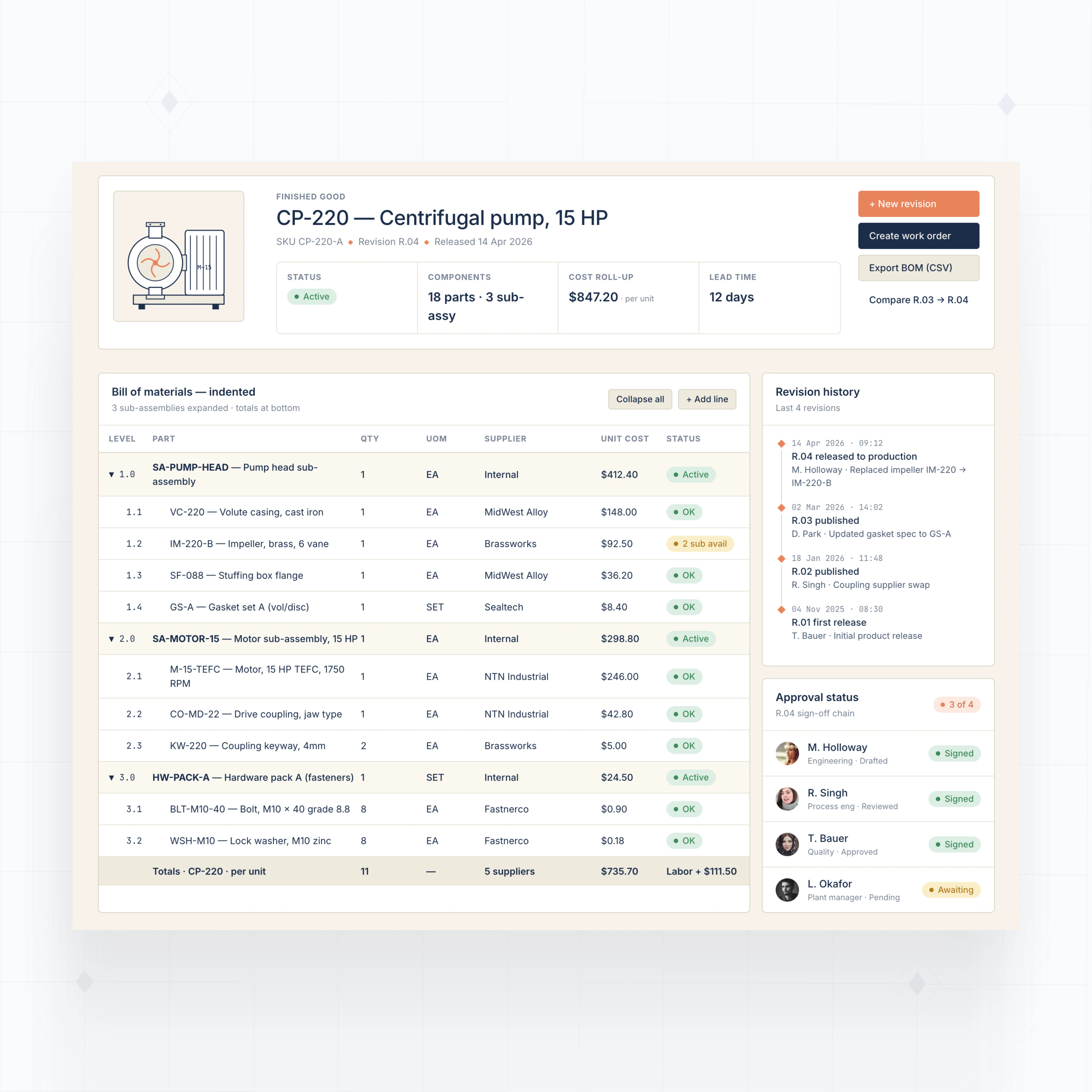Bill of materials control
