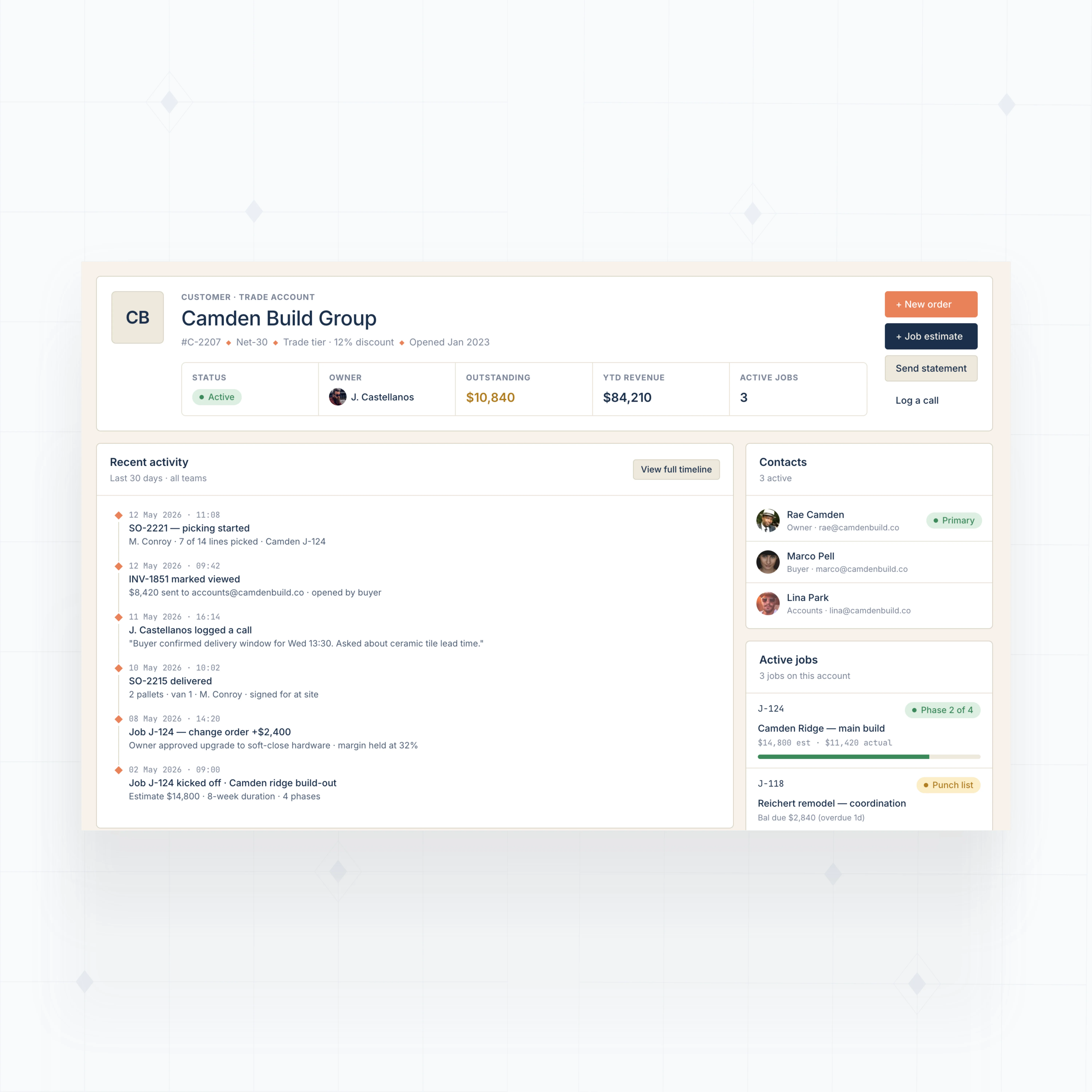 Customer and job records