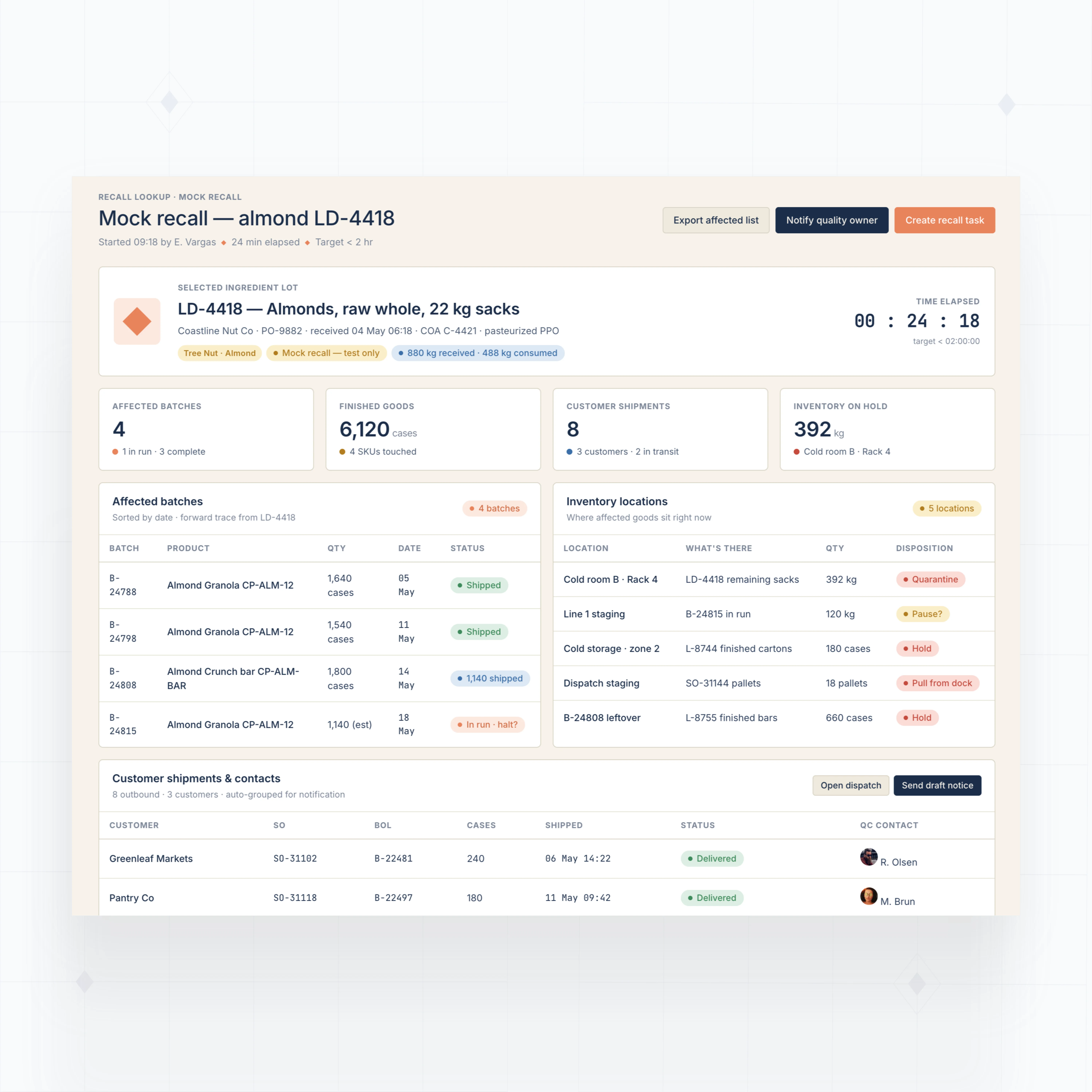 Recall lookup workflows