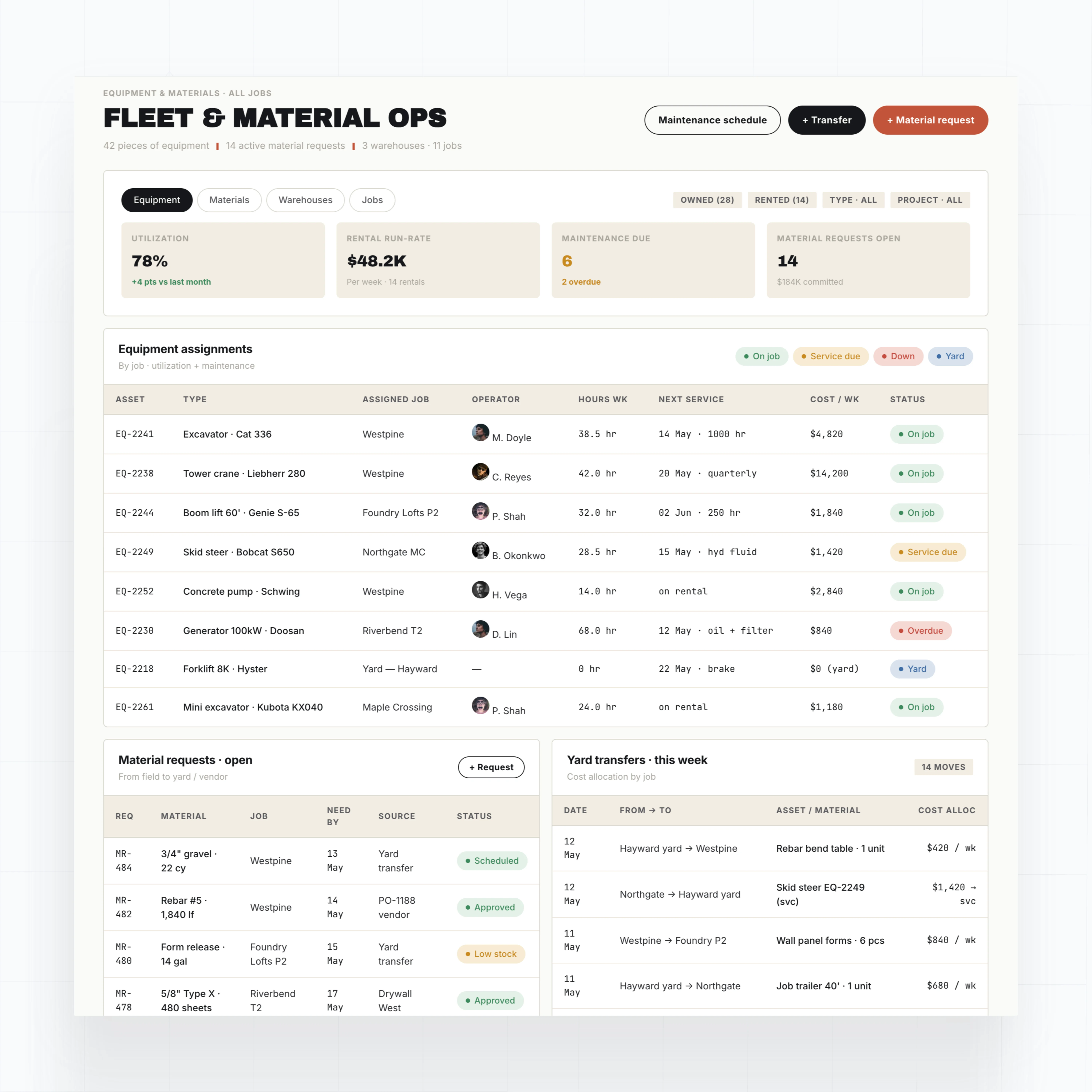 Equipment and material logs