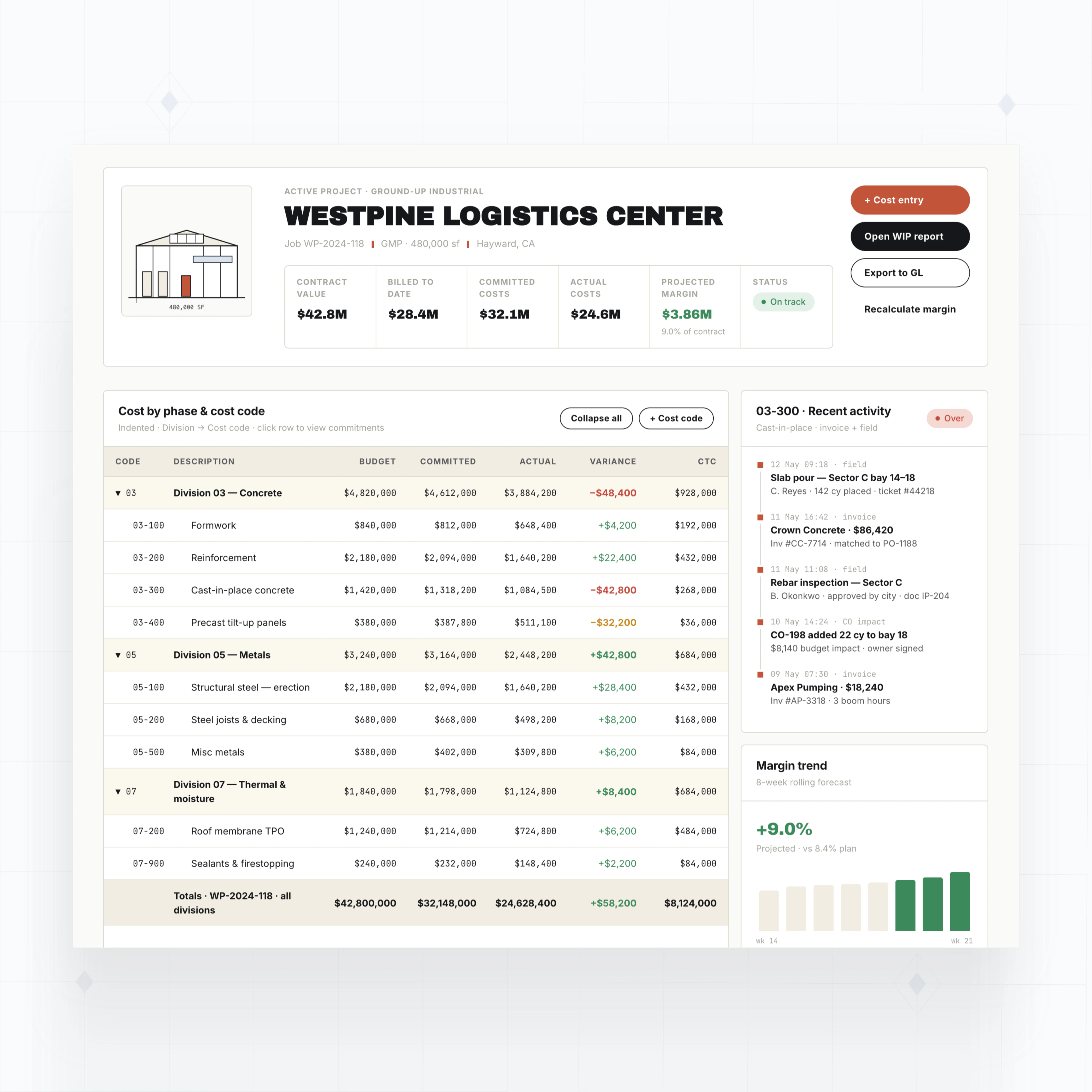 Job costing by cost code