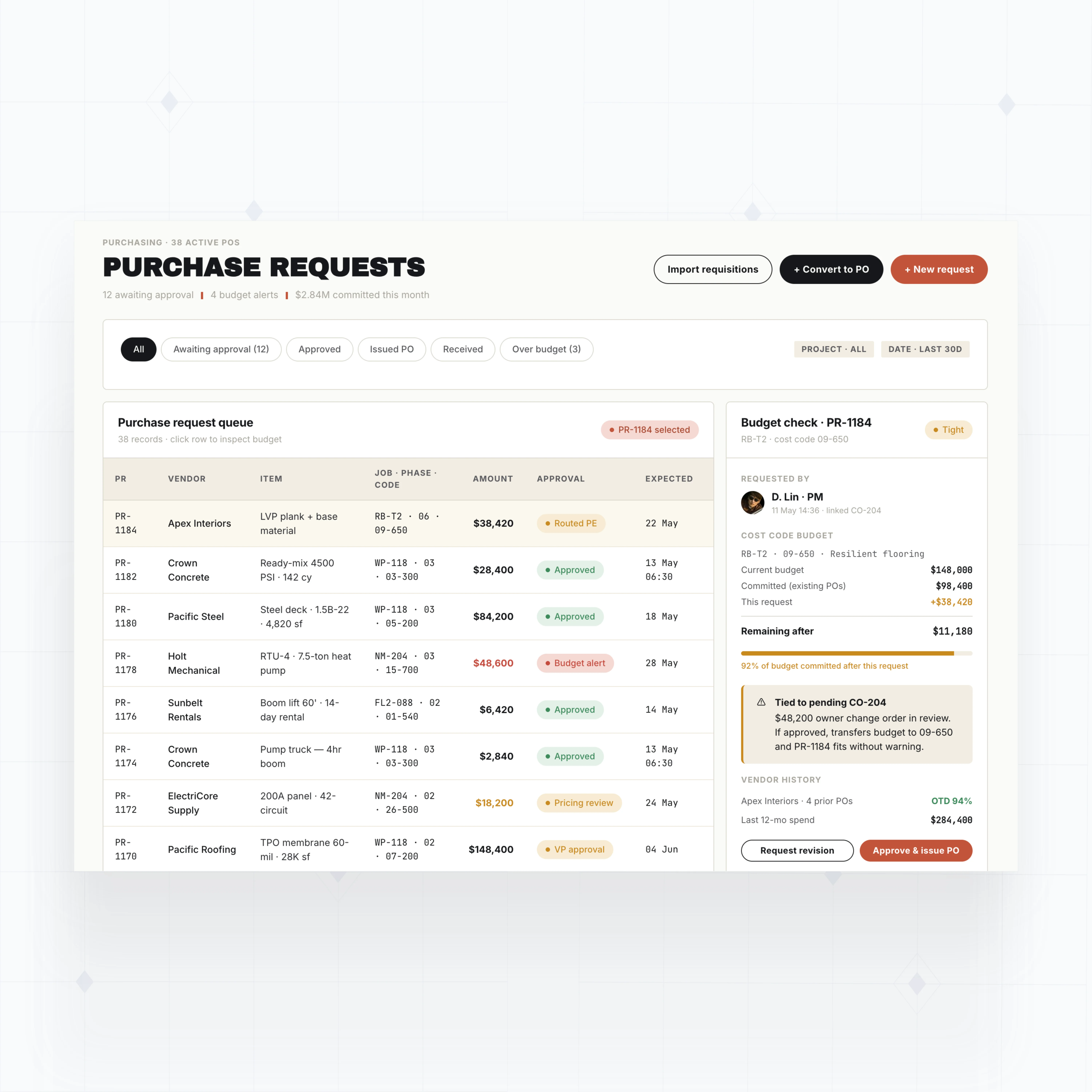 Purchase and committed costs