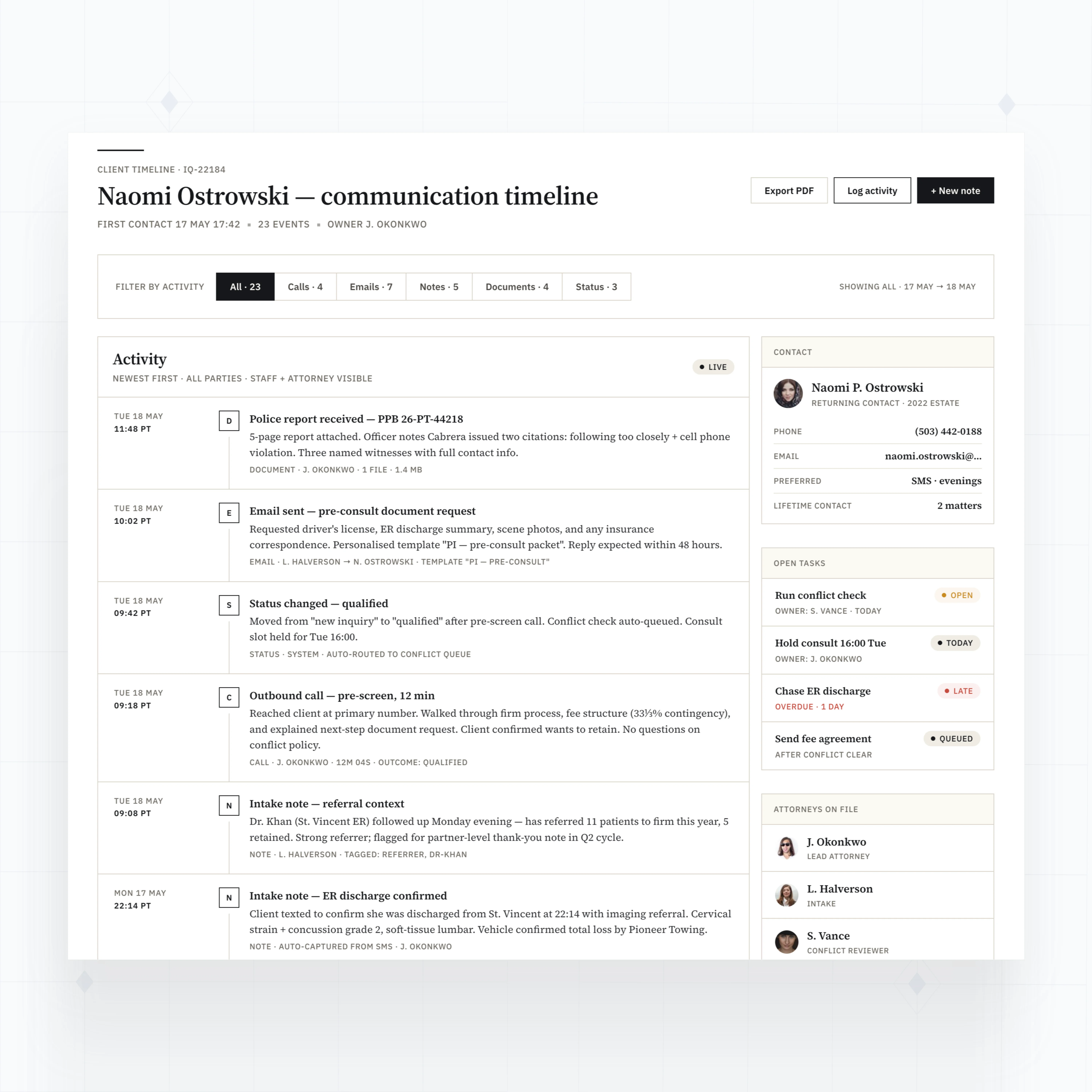 Client communication timeline