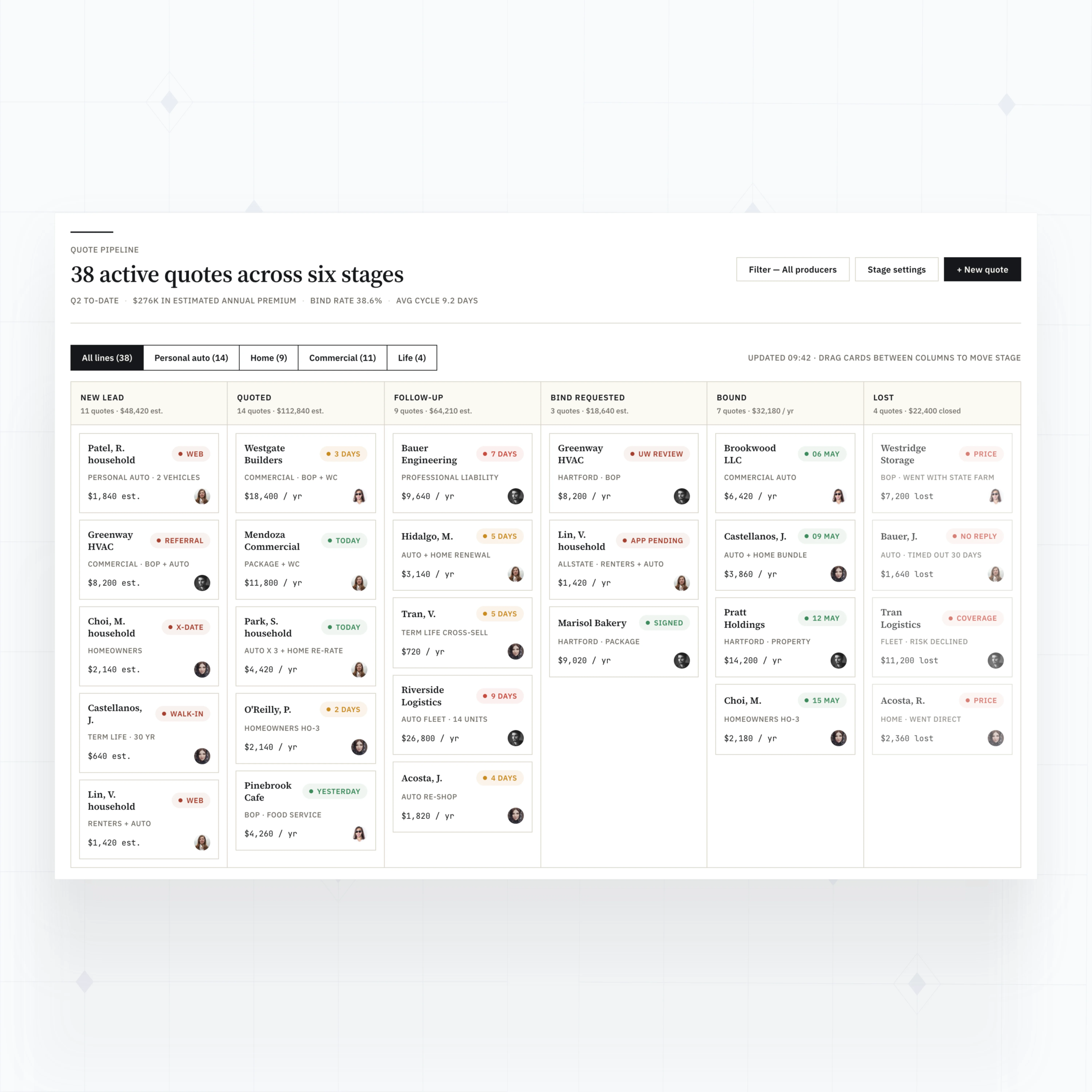 Quote and lead pipelines