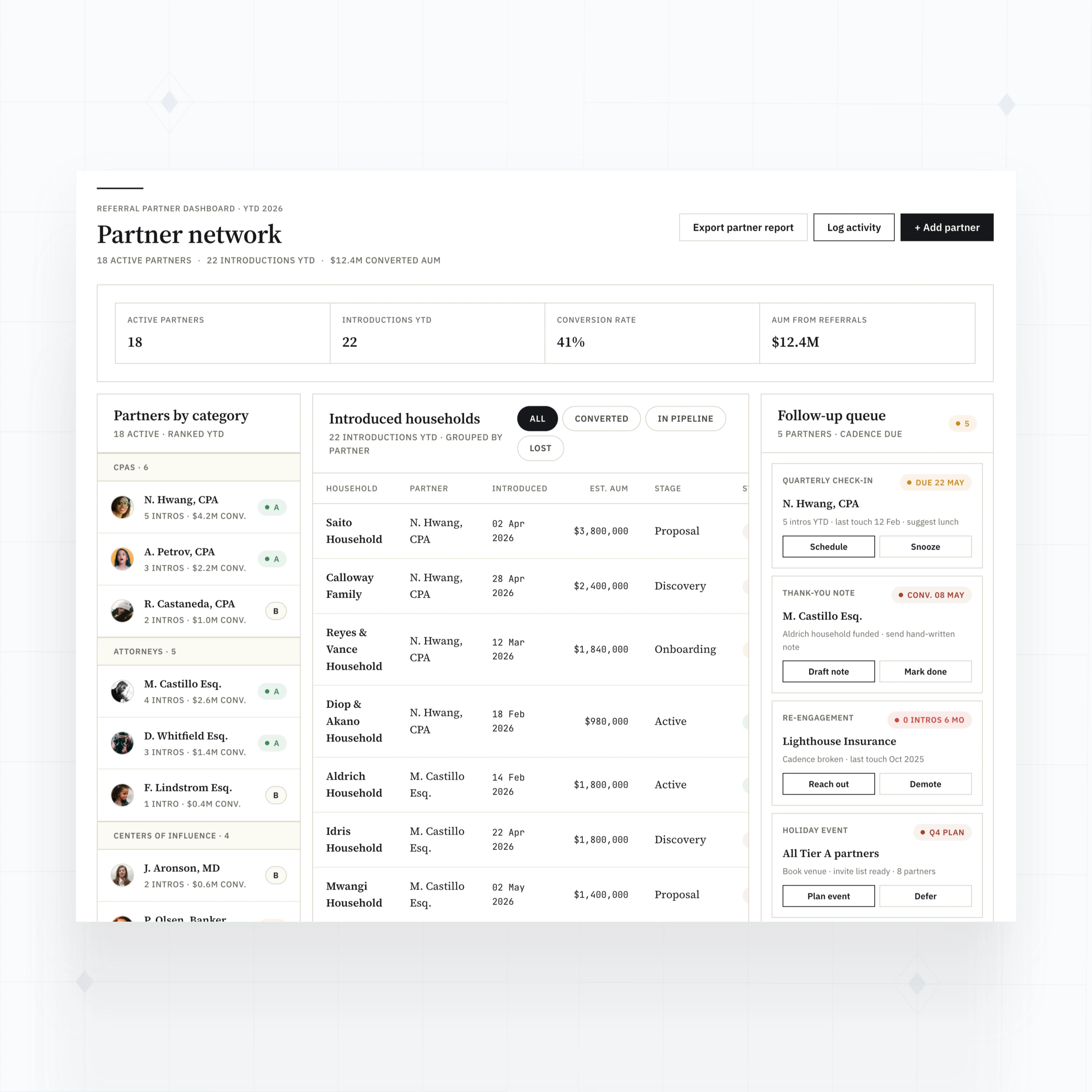 Referral partner tracking