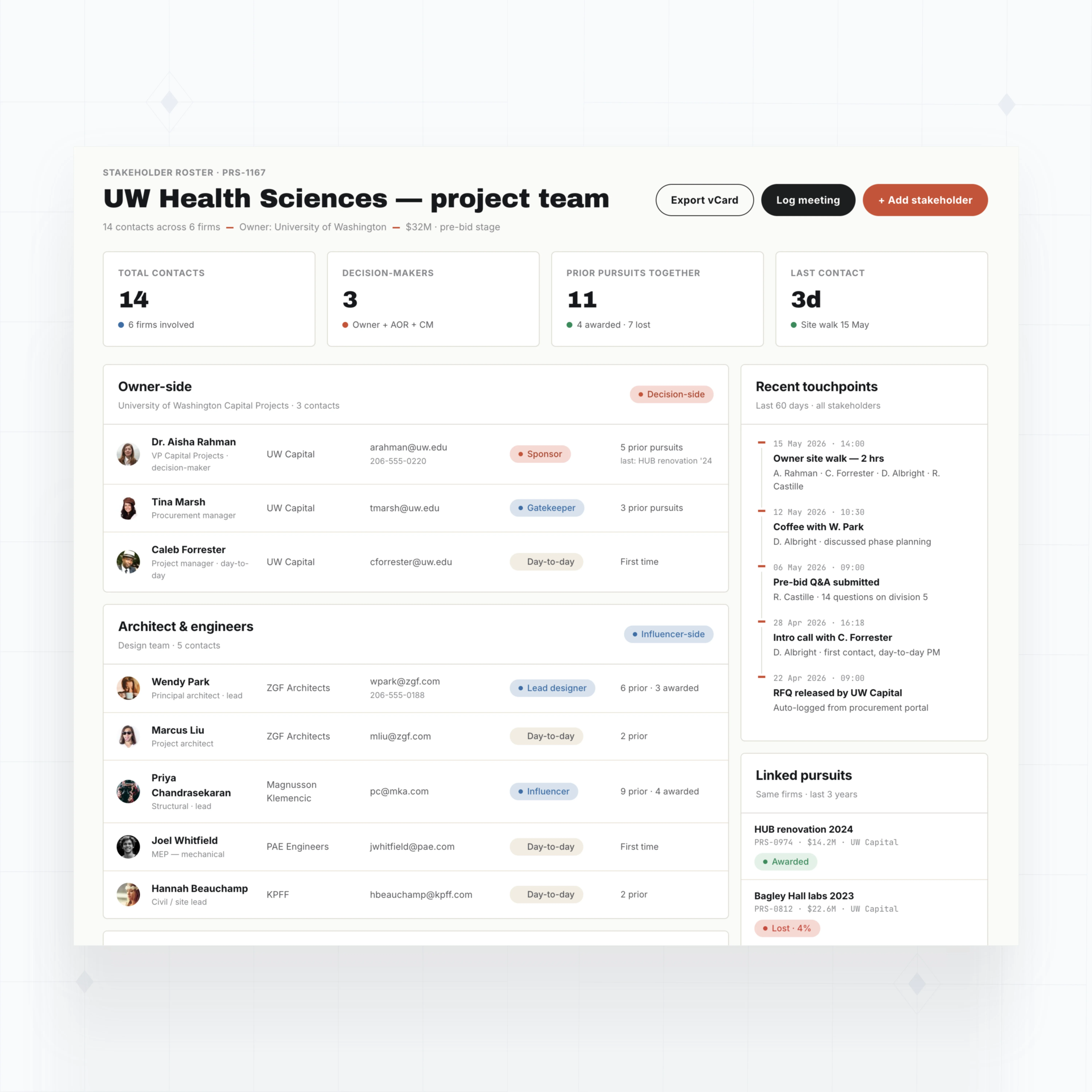 Project stakeholder records