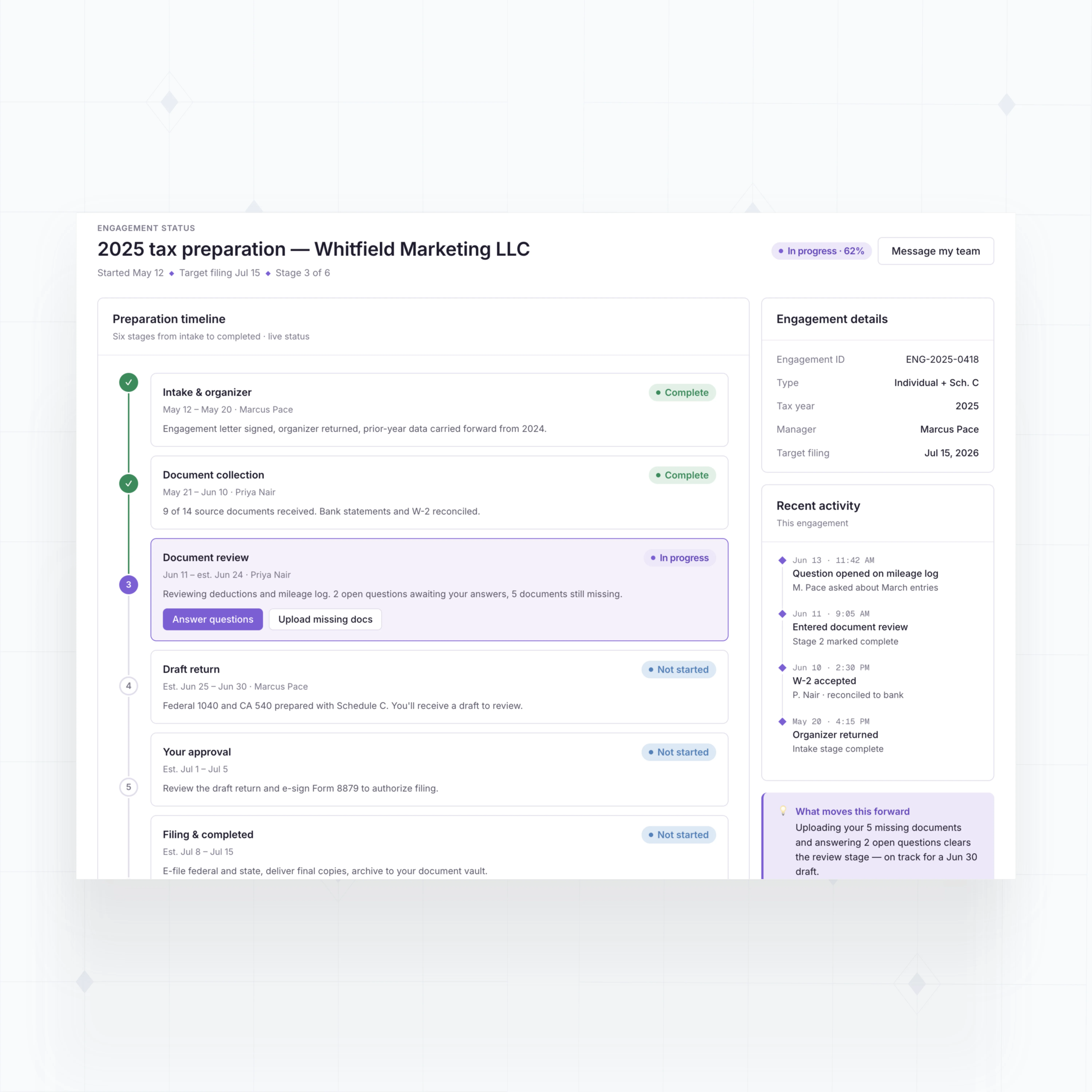 Engagement status pages