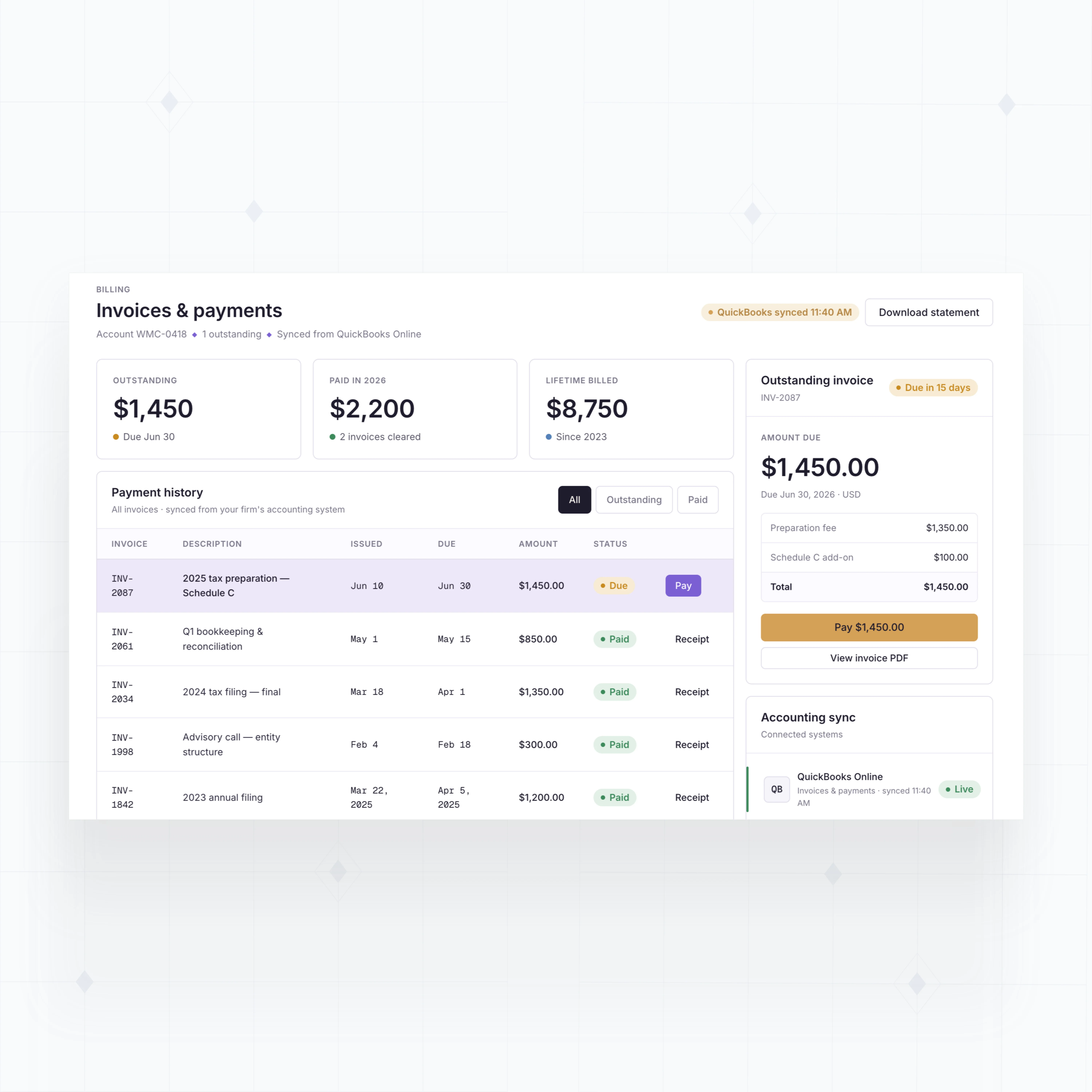 Invoice and payment views