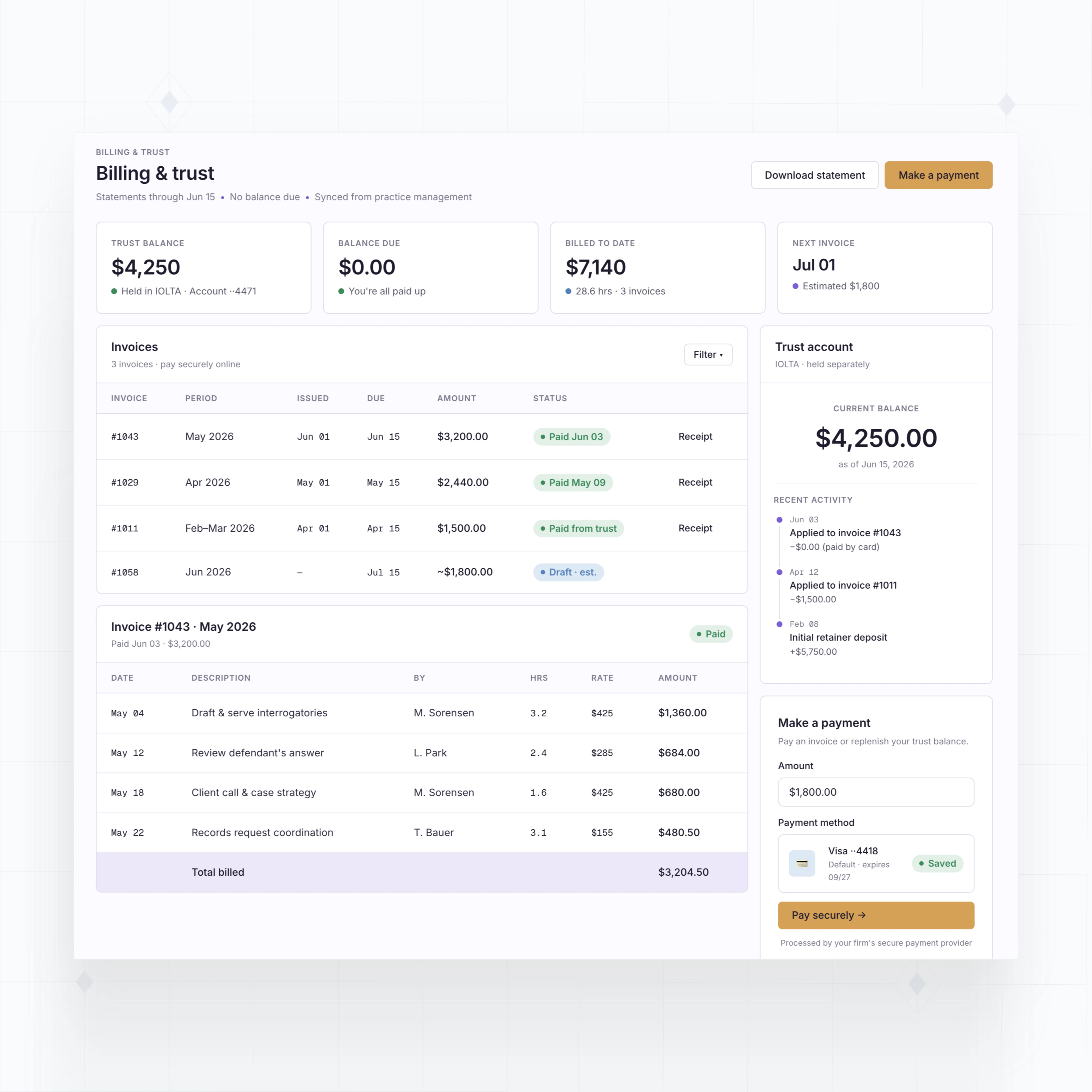 Billing and trust views