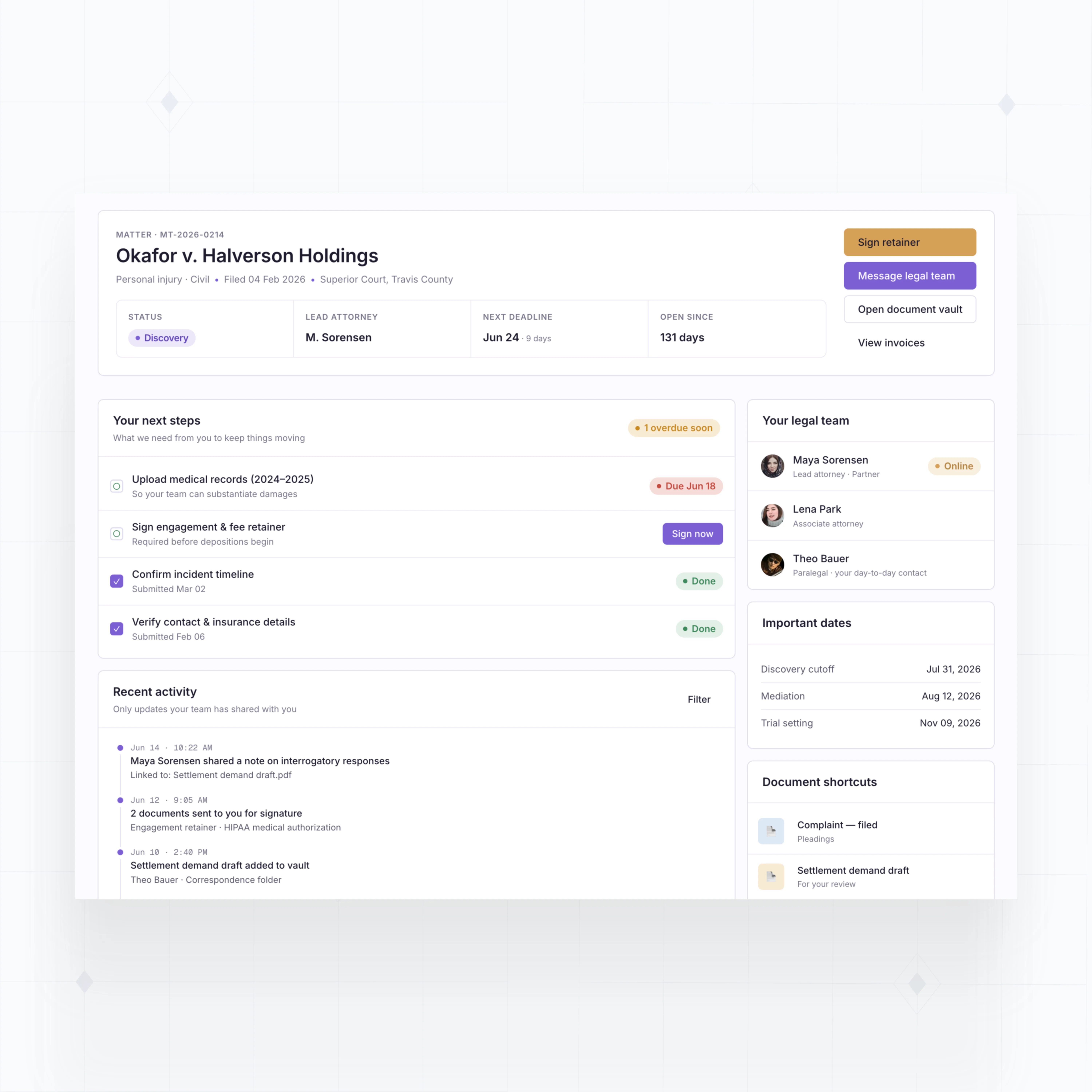 Matter status dashboards