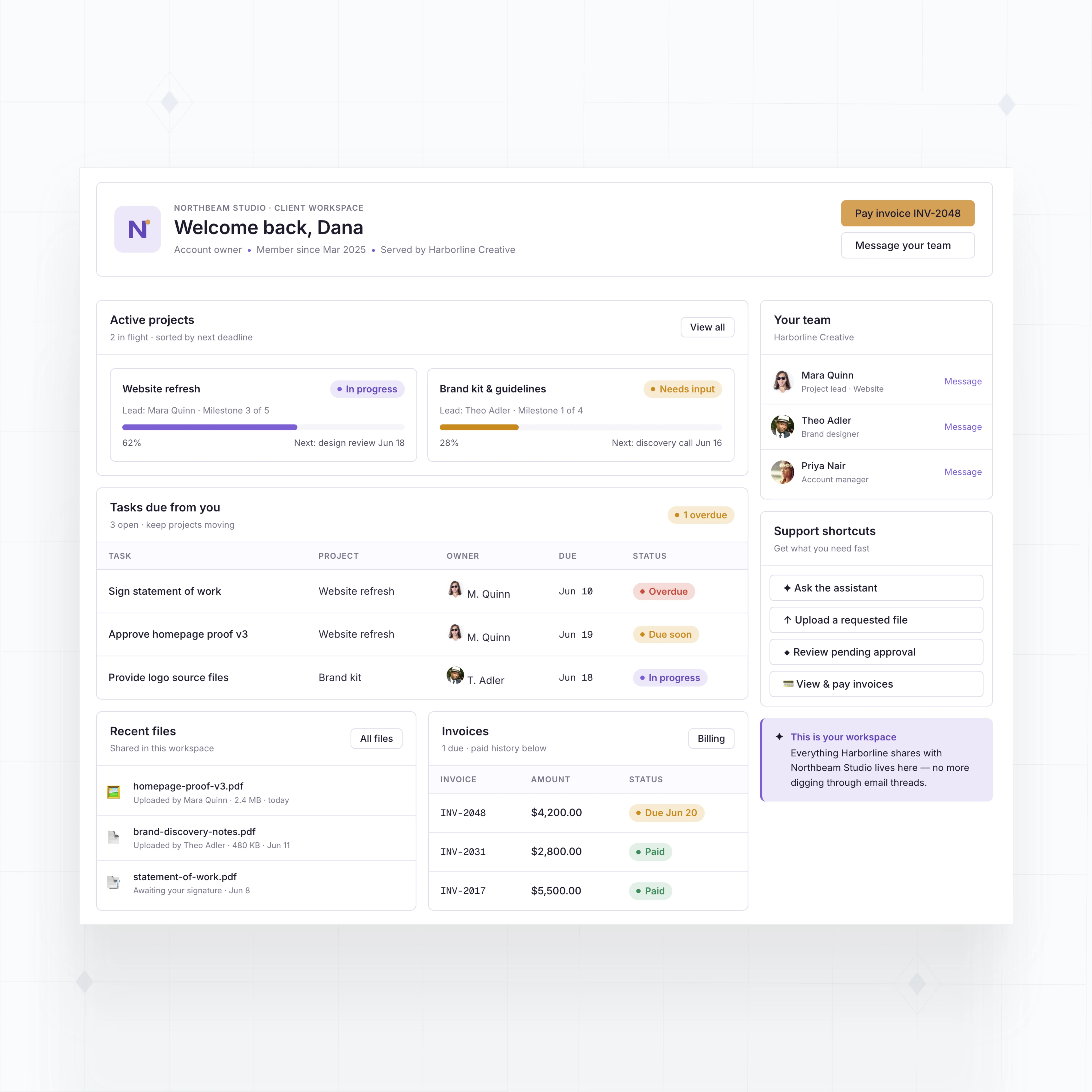 Branded client dashboards