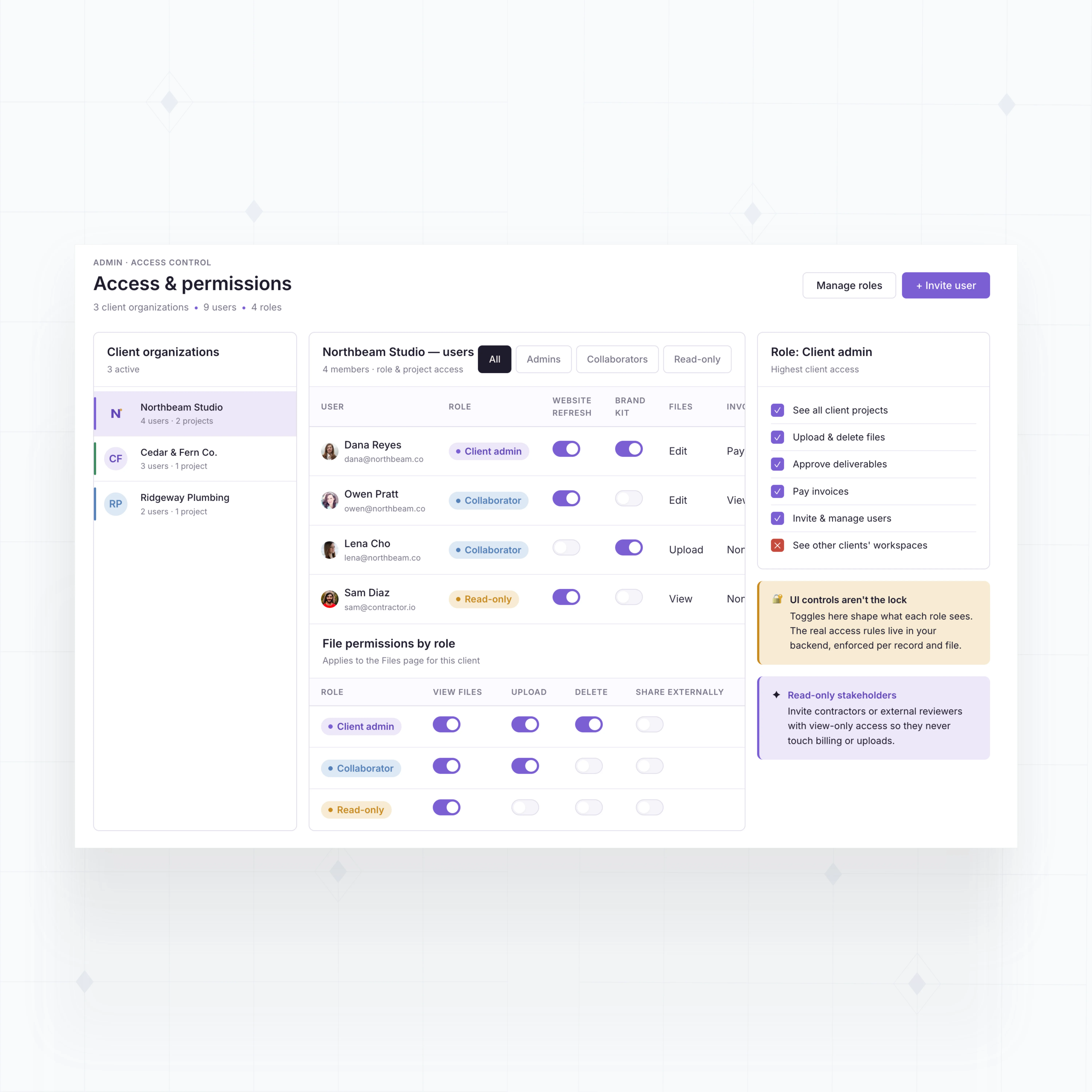Client access permissions