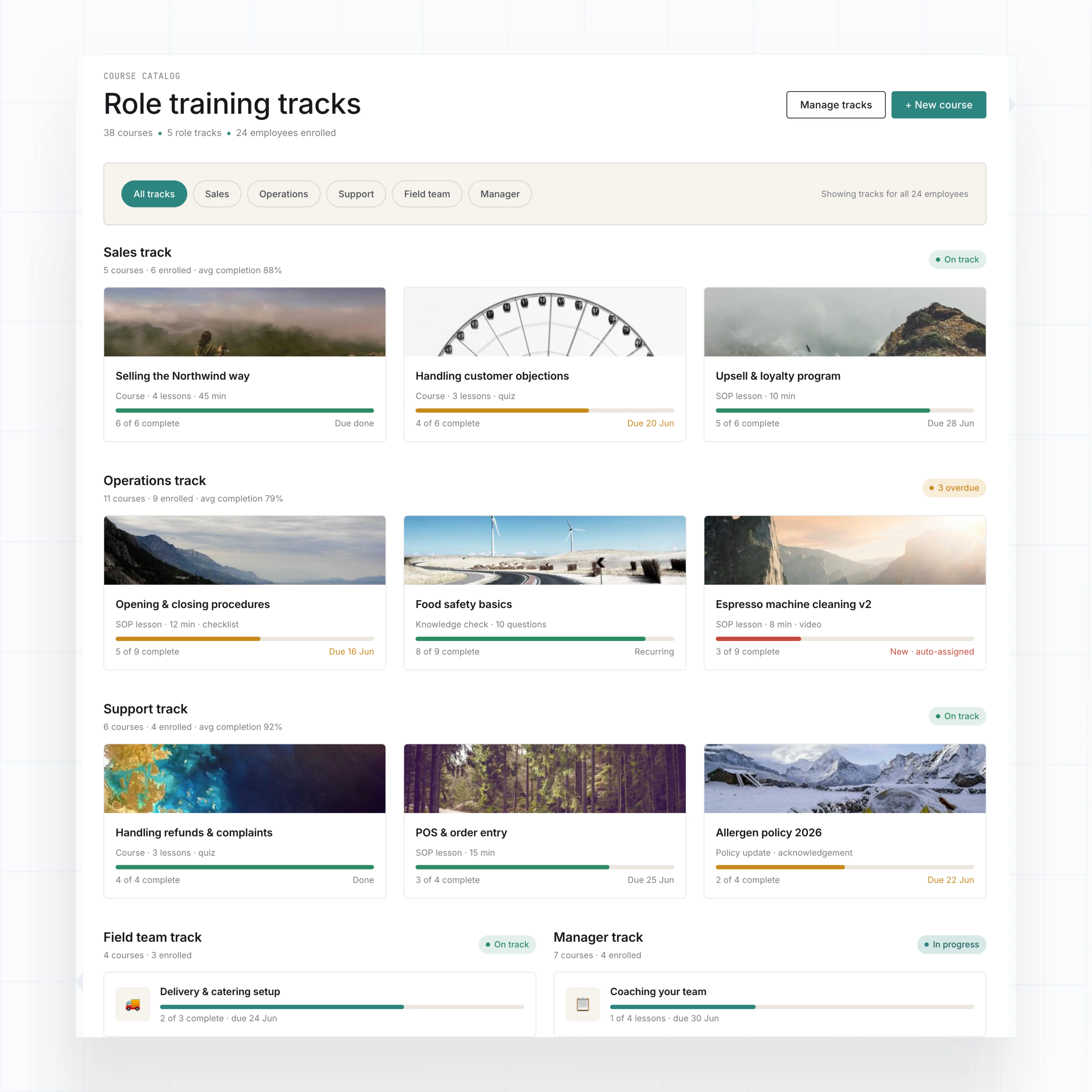 Skills and role training