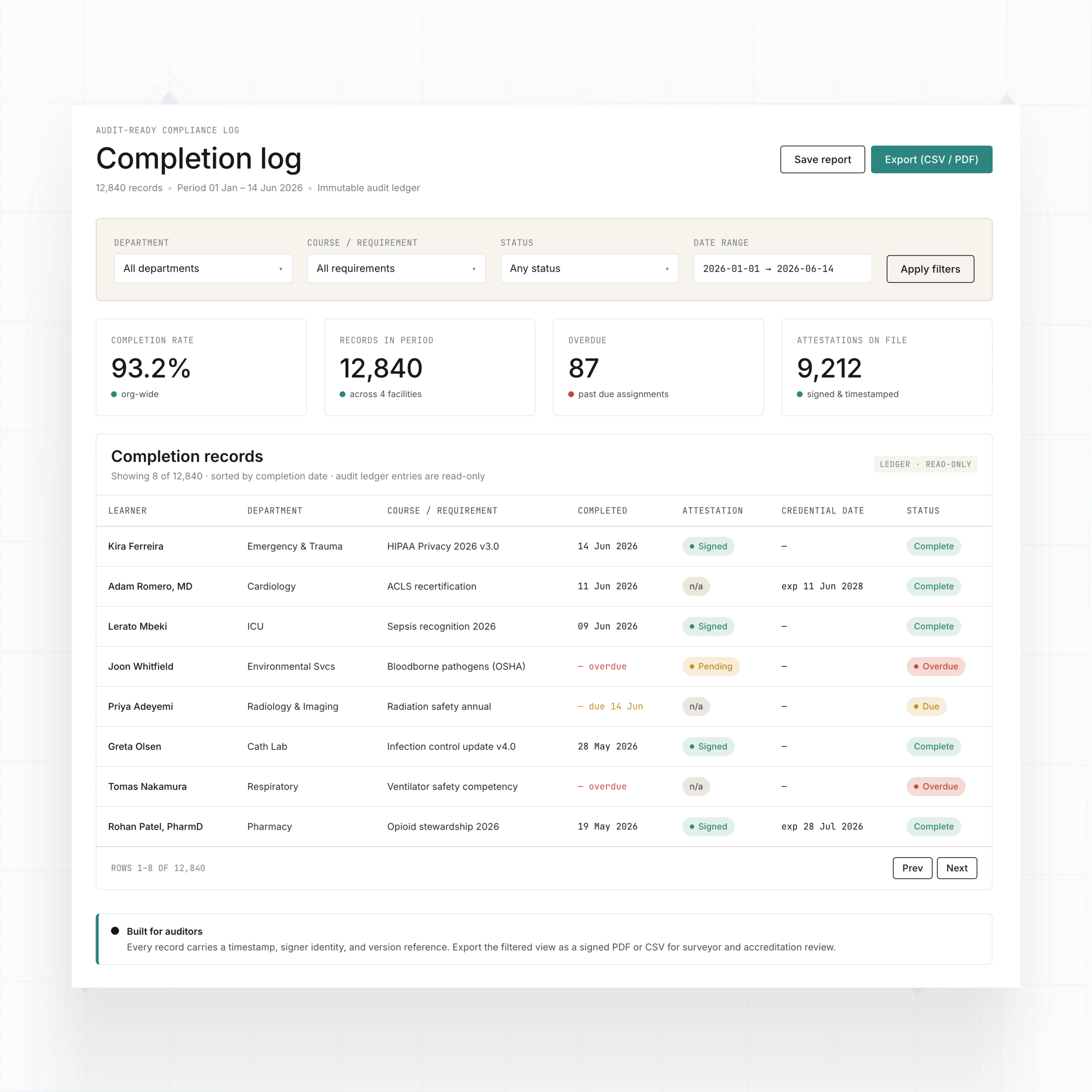 Audit-ready compliance logs