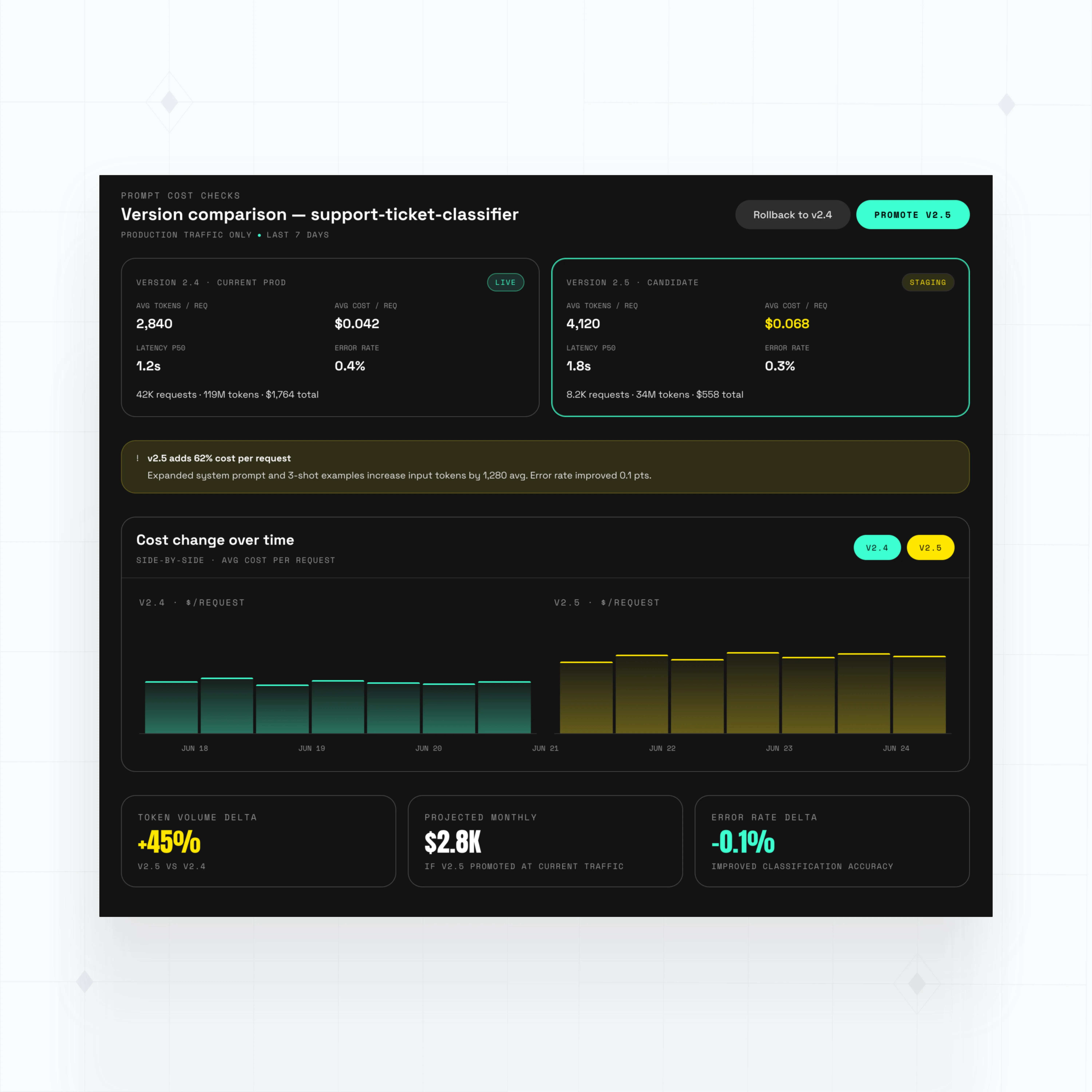 Prompt version token checks