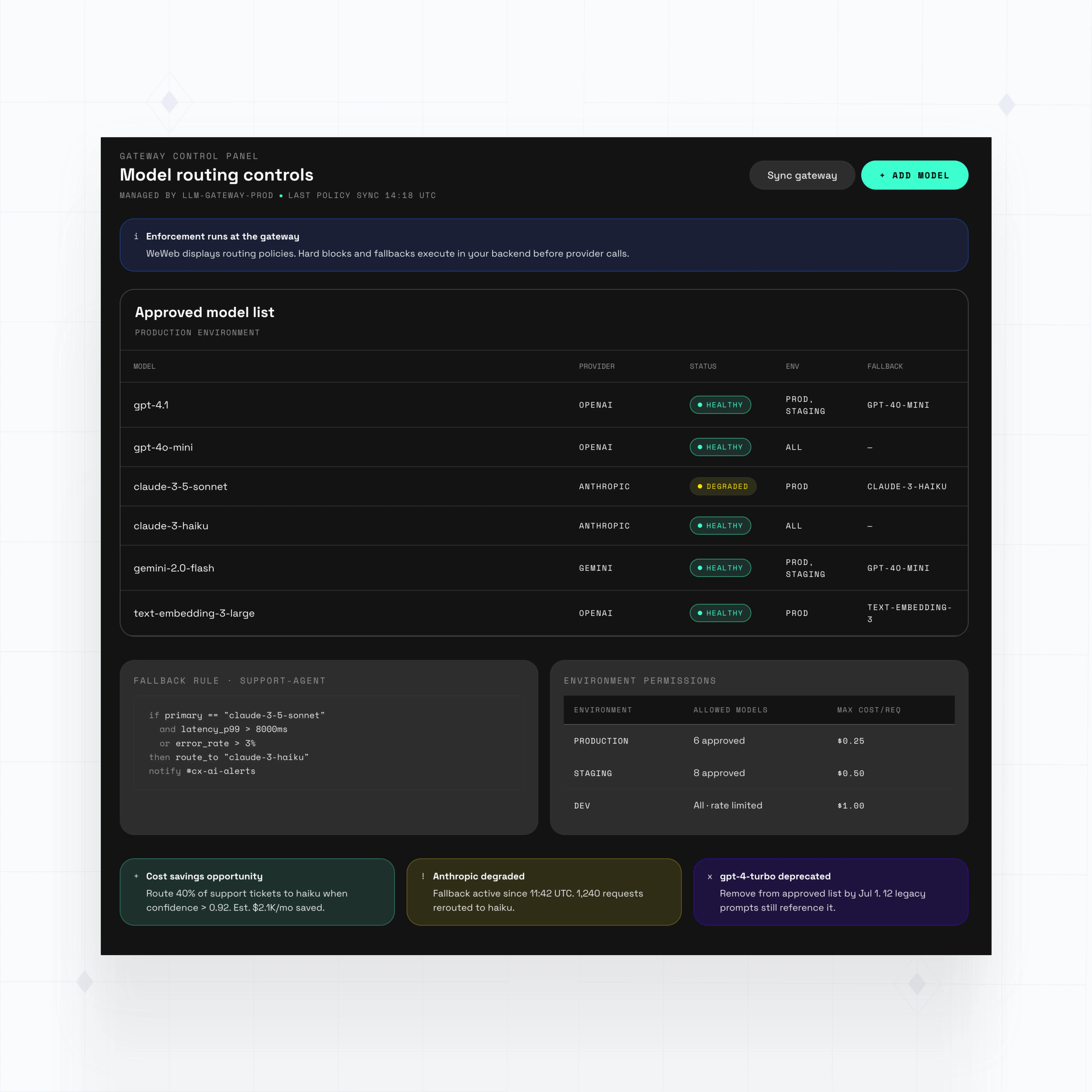 Token policy controls