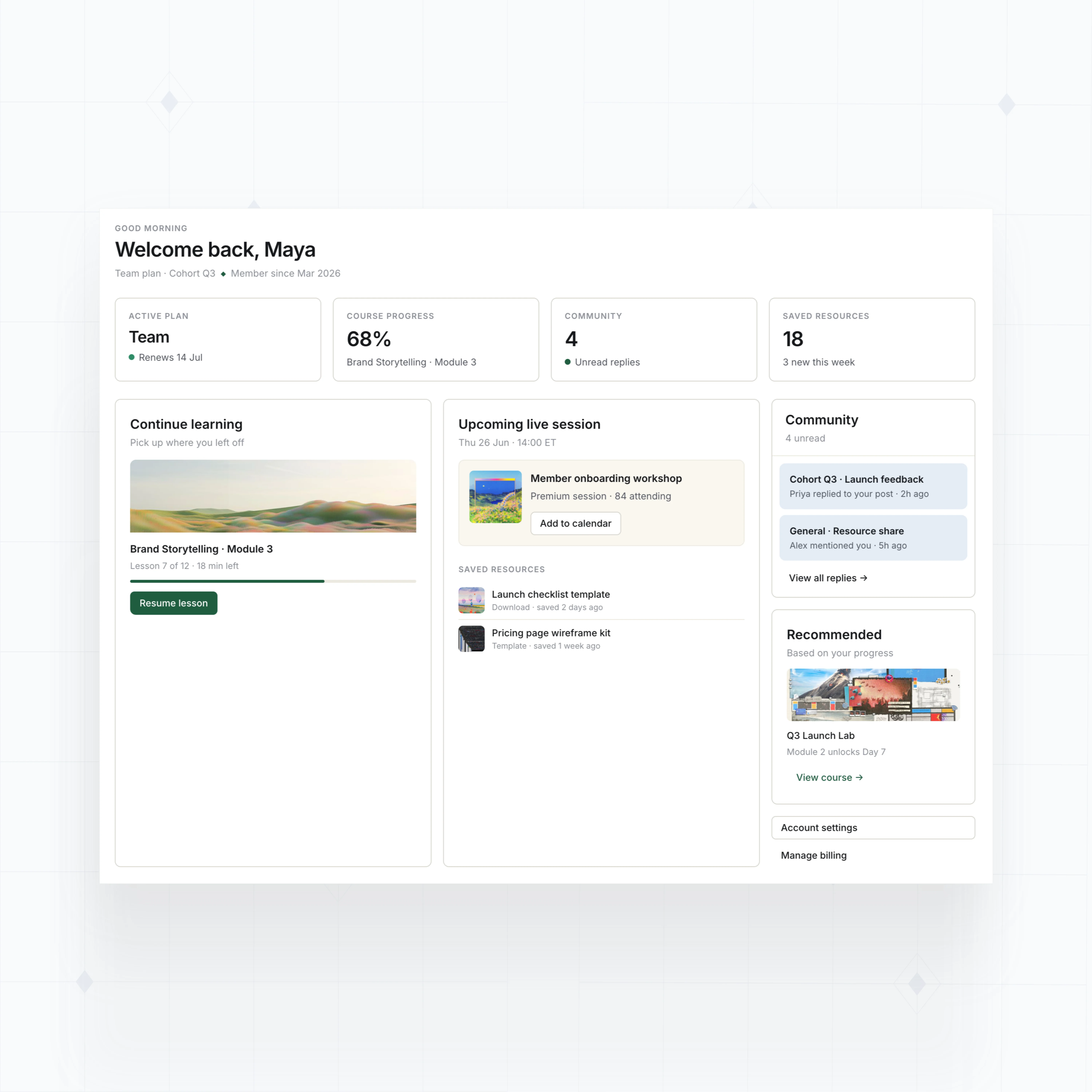 Member dashboard views