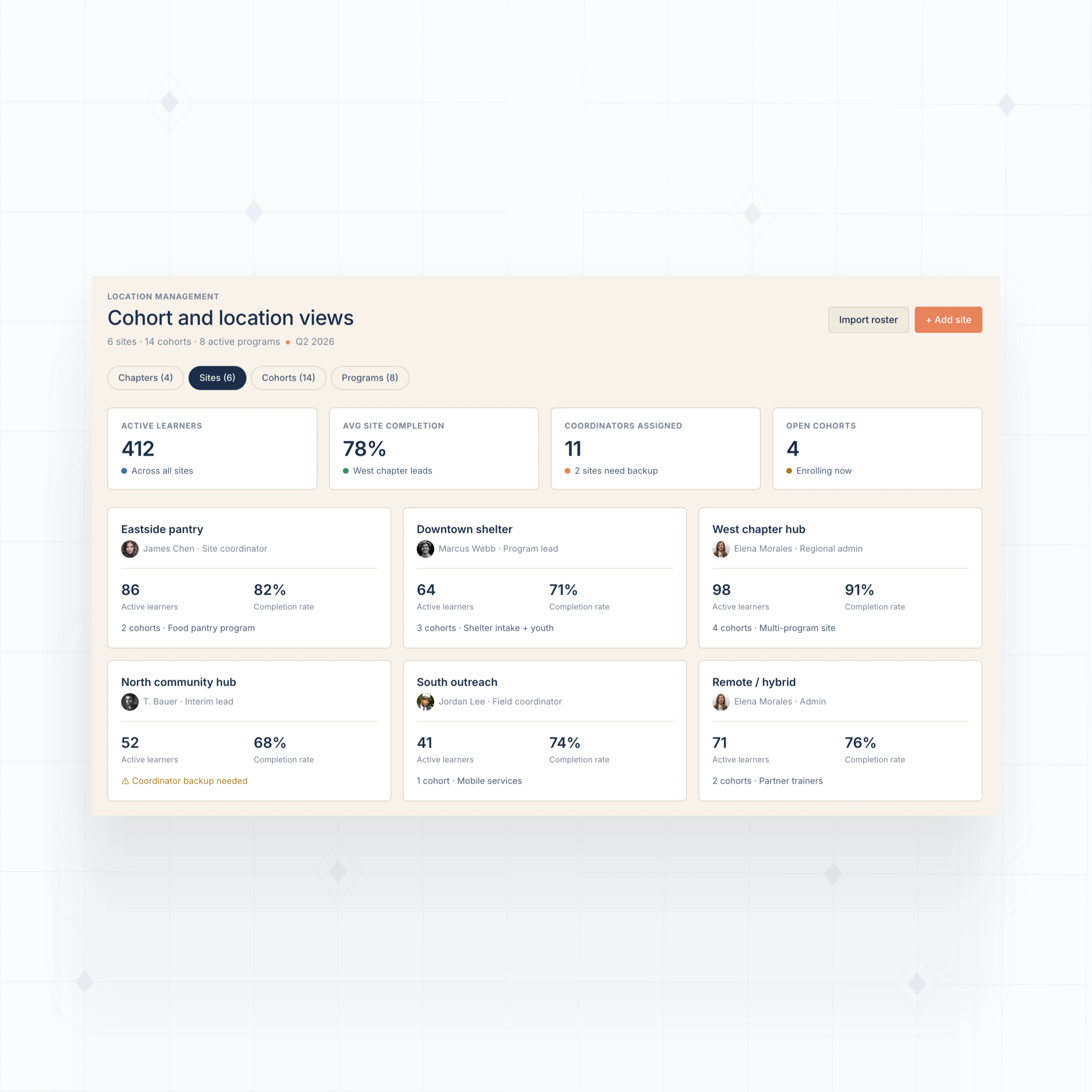 Cohort and Location Views