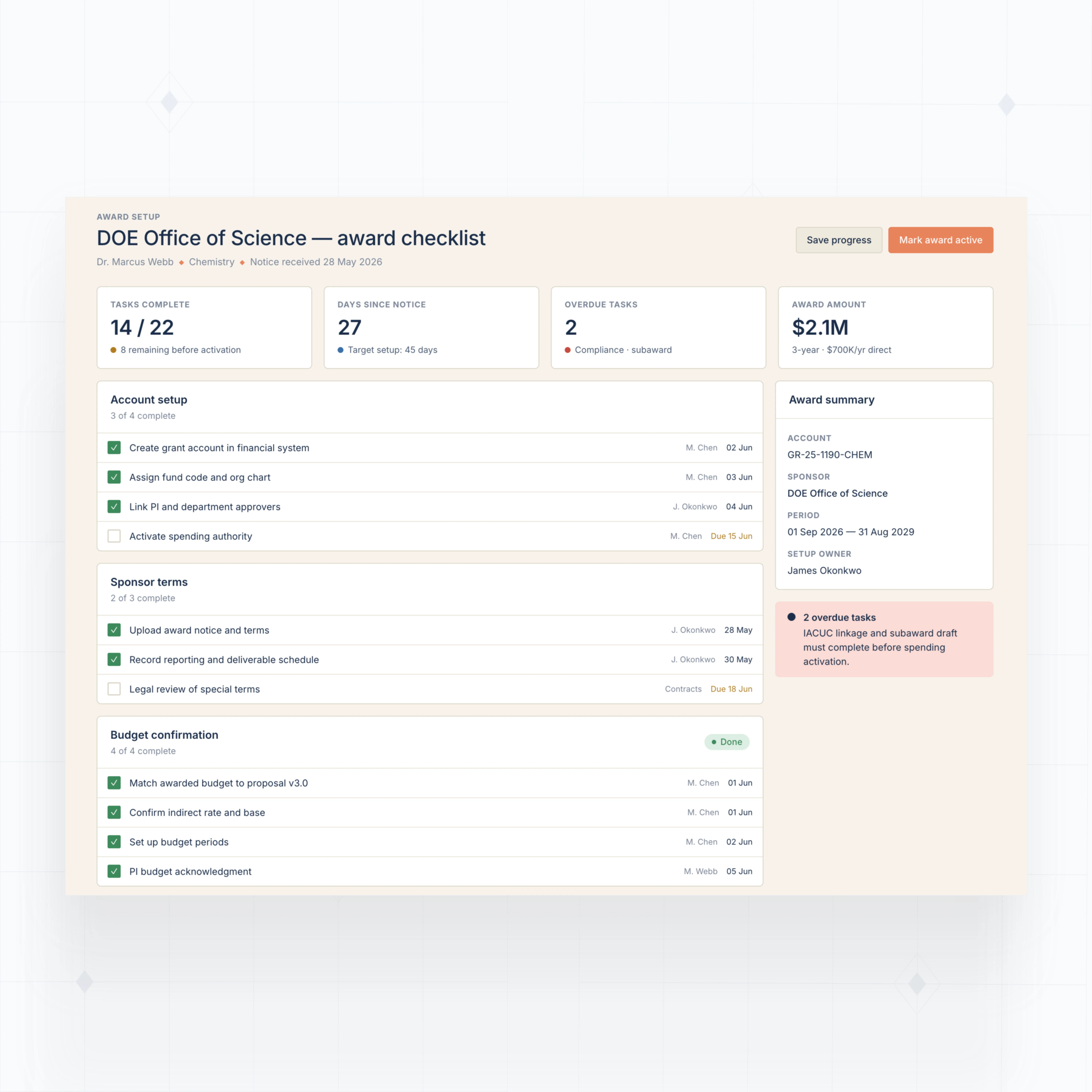 Award Setup Checklist
