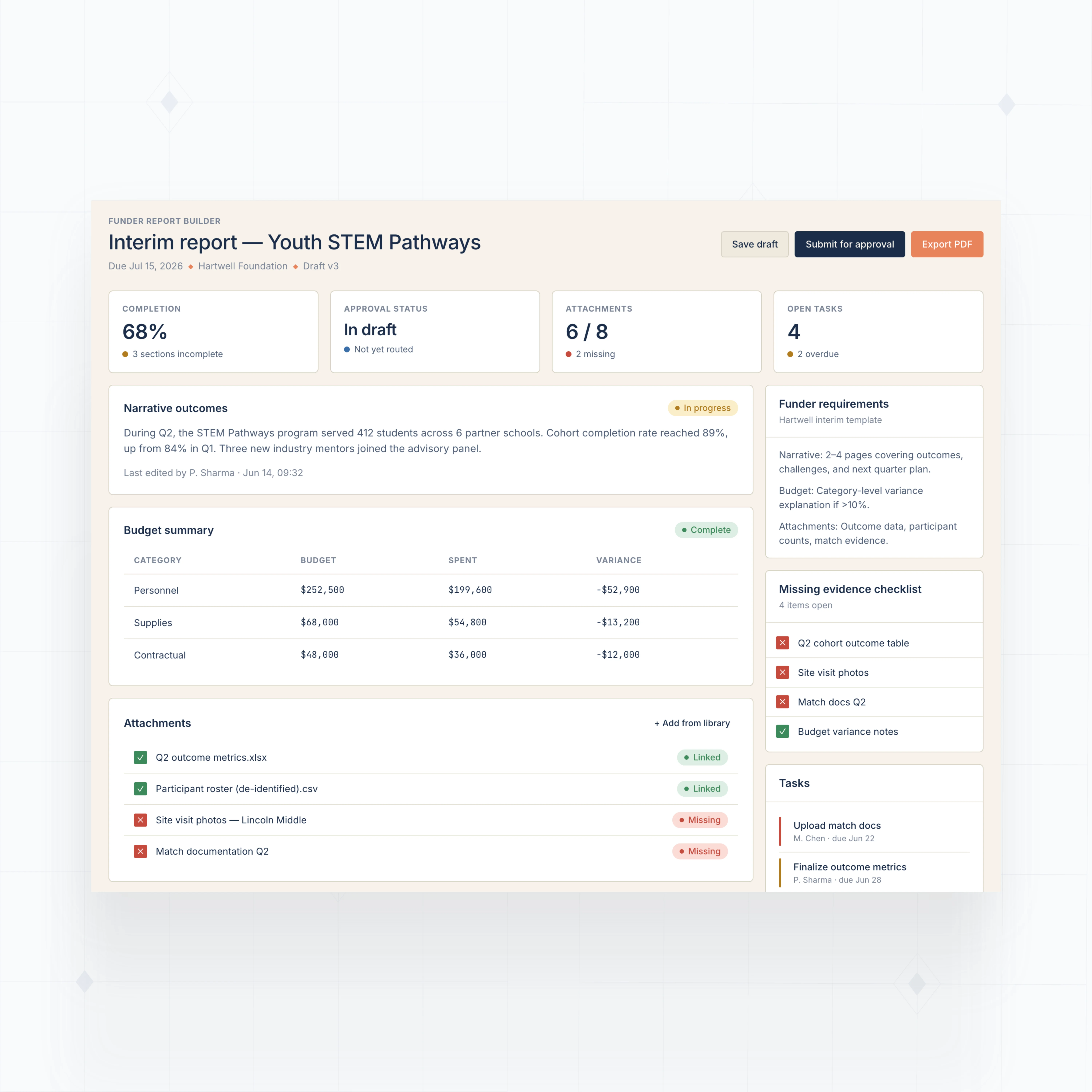 Funder report builder