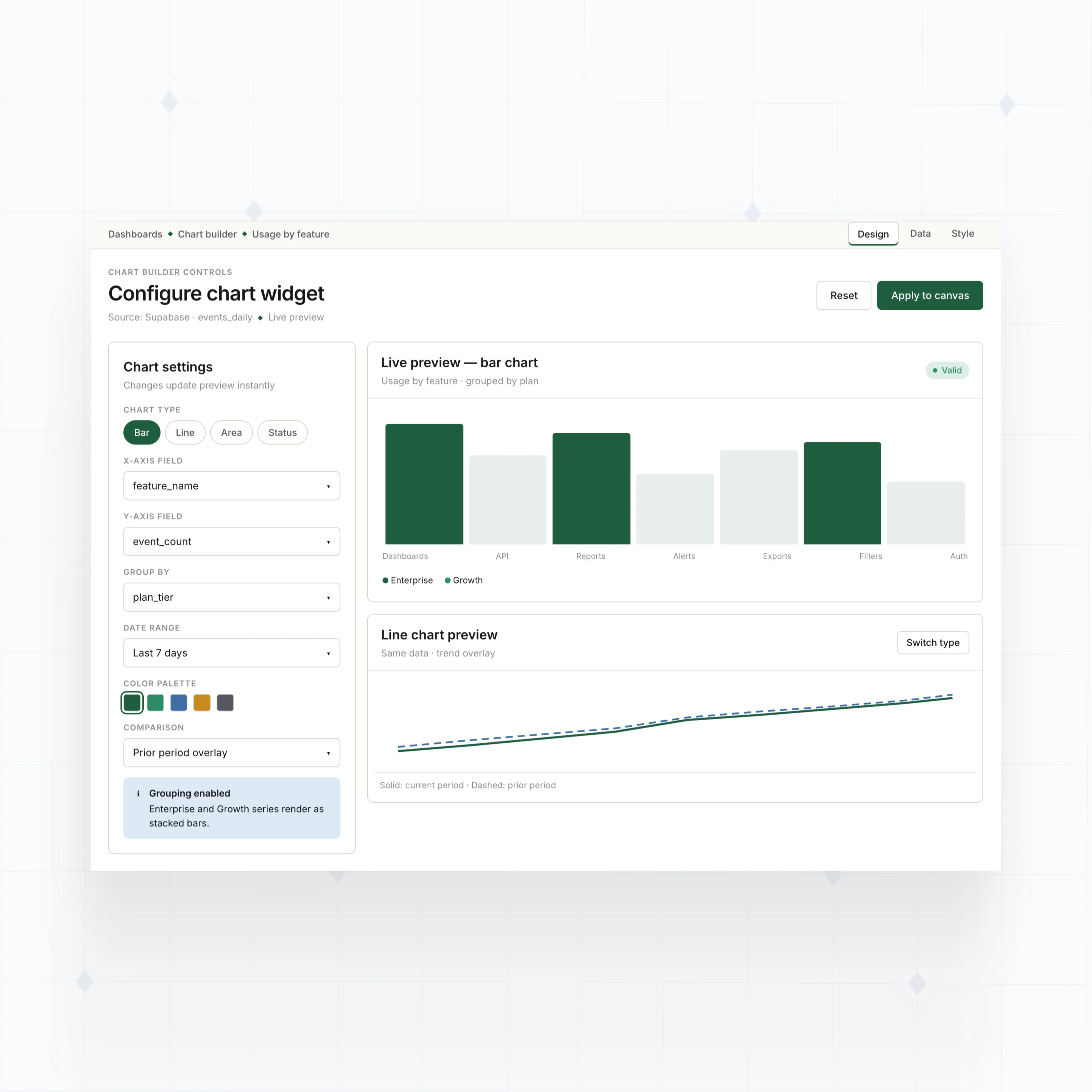 Chart builder controls