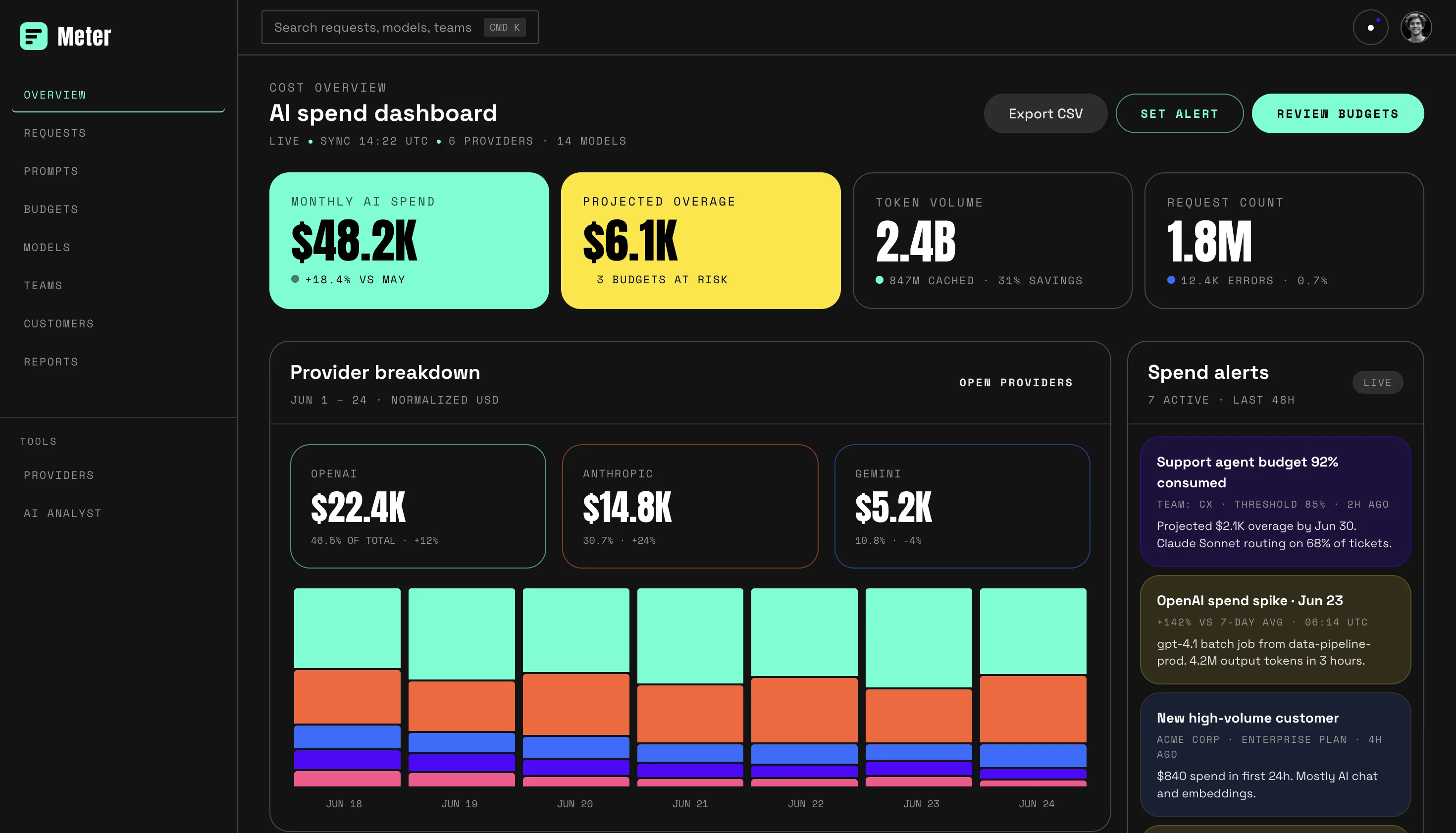 Build a Token Management System With AI and No-Code
