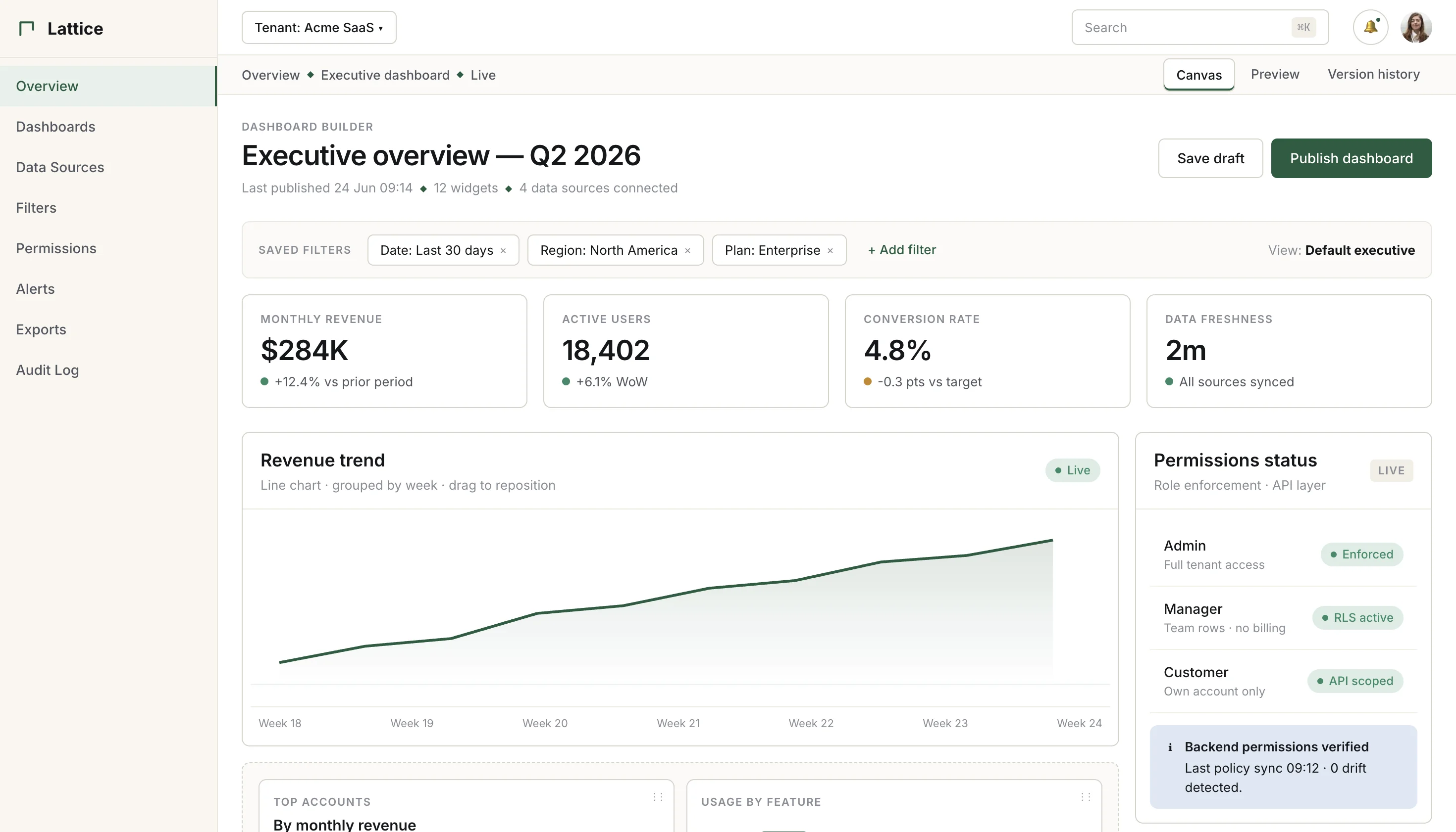 Build a Drag and Drop Dashboard Builder With AI and No-Code