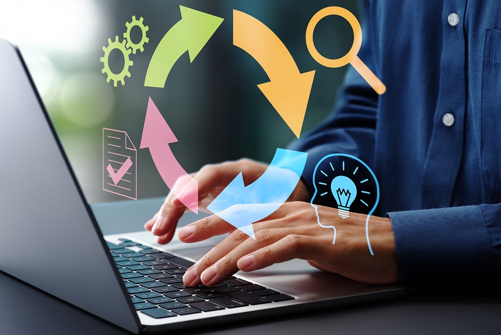 Ops Cycle Operating Cycle: How CFOs Measure Business Velocity & Optimize Cash ...