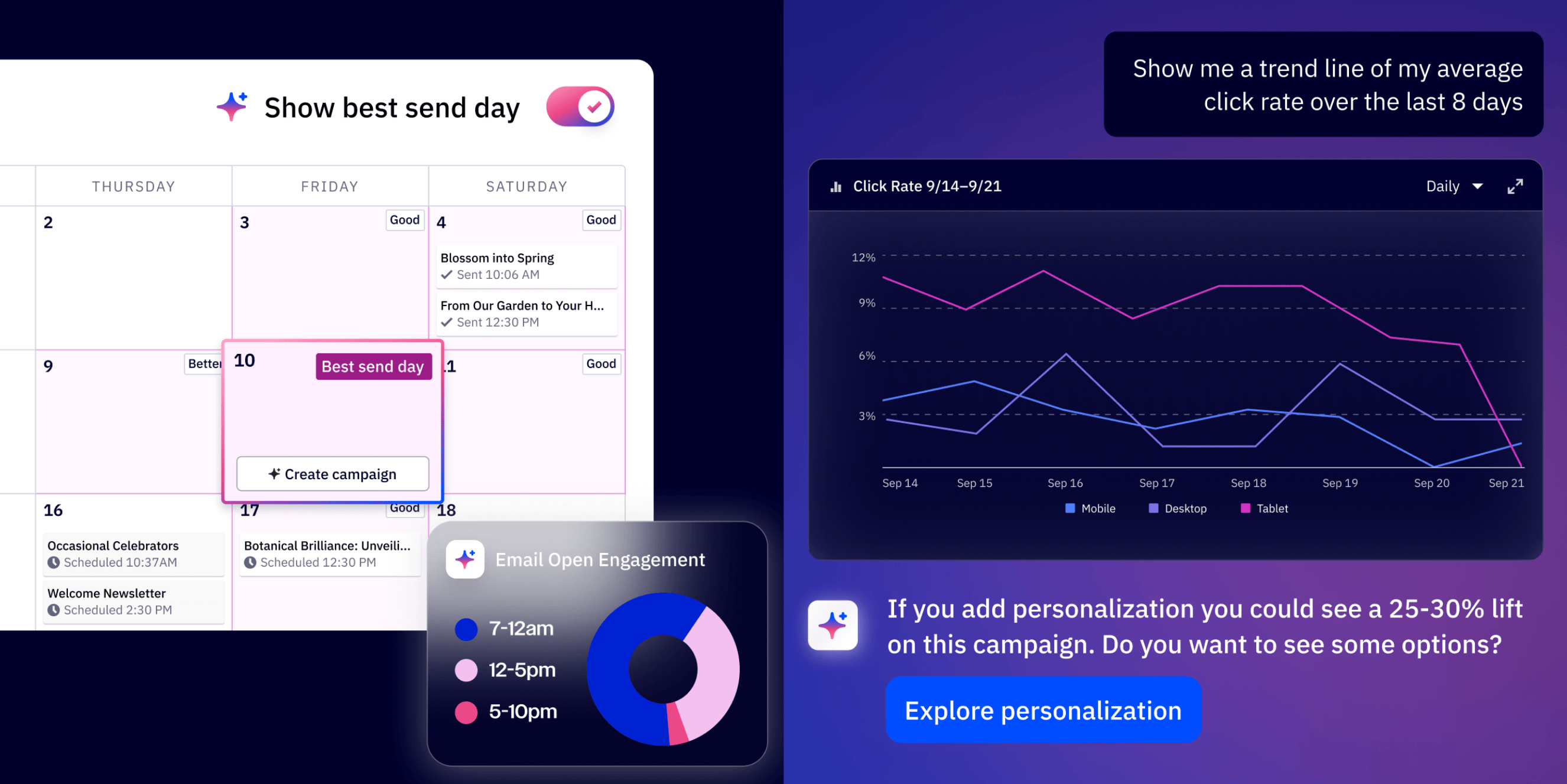 Banner of ActiveCampaign split view of potential AI capabilities