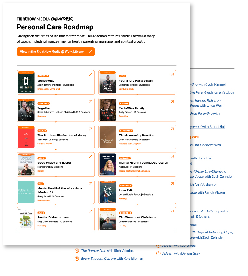 Personal Care Roadmap