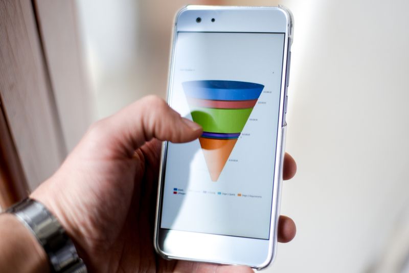 How to Use Funnel Analysis to Boost Conversions | Patent355