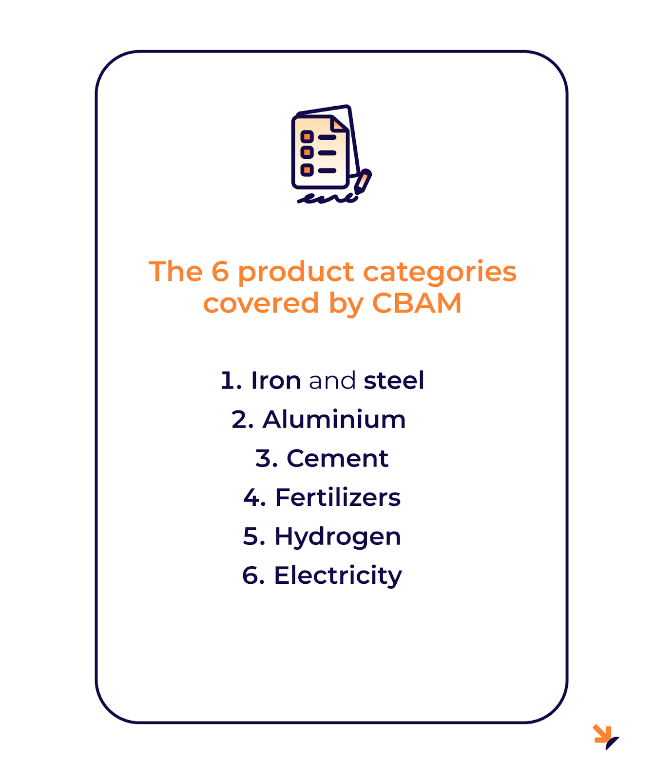 Product categories CBAM
