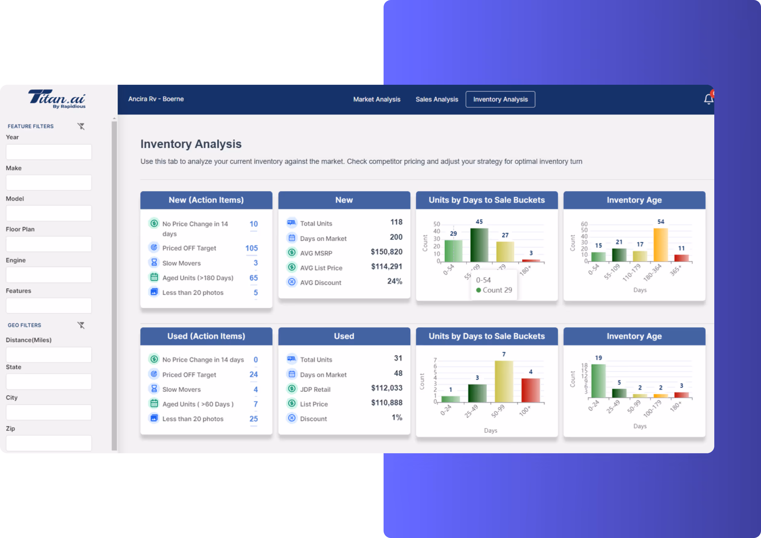 pricing image