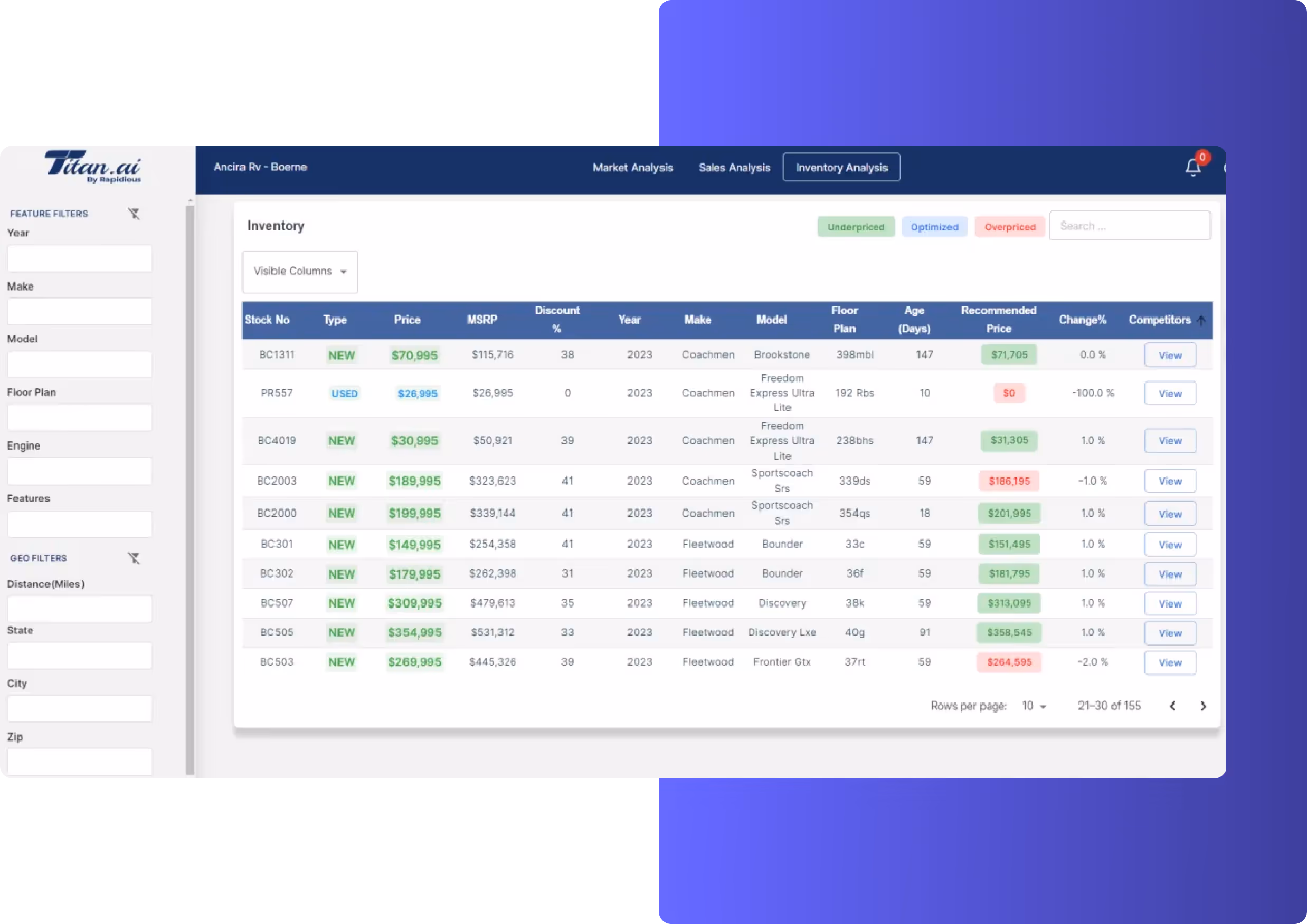 pricing image