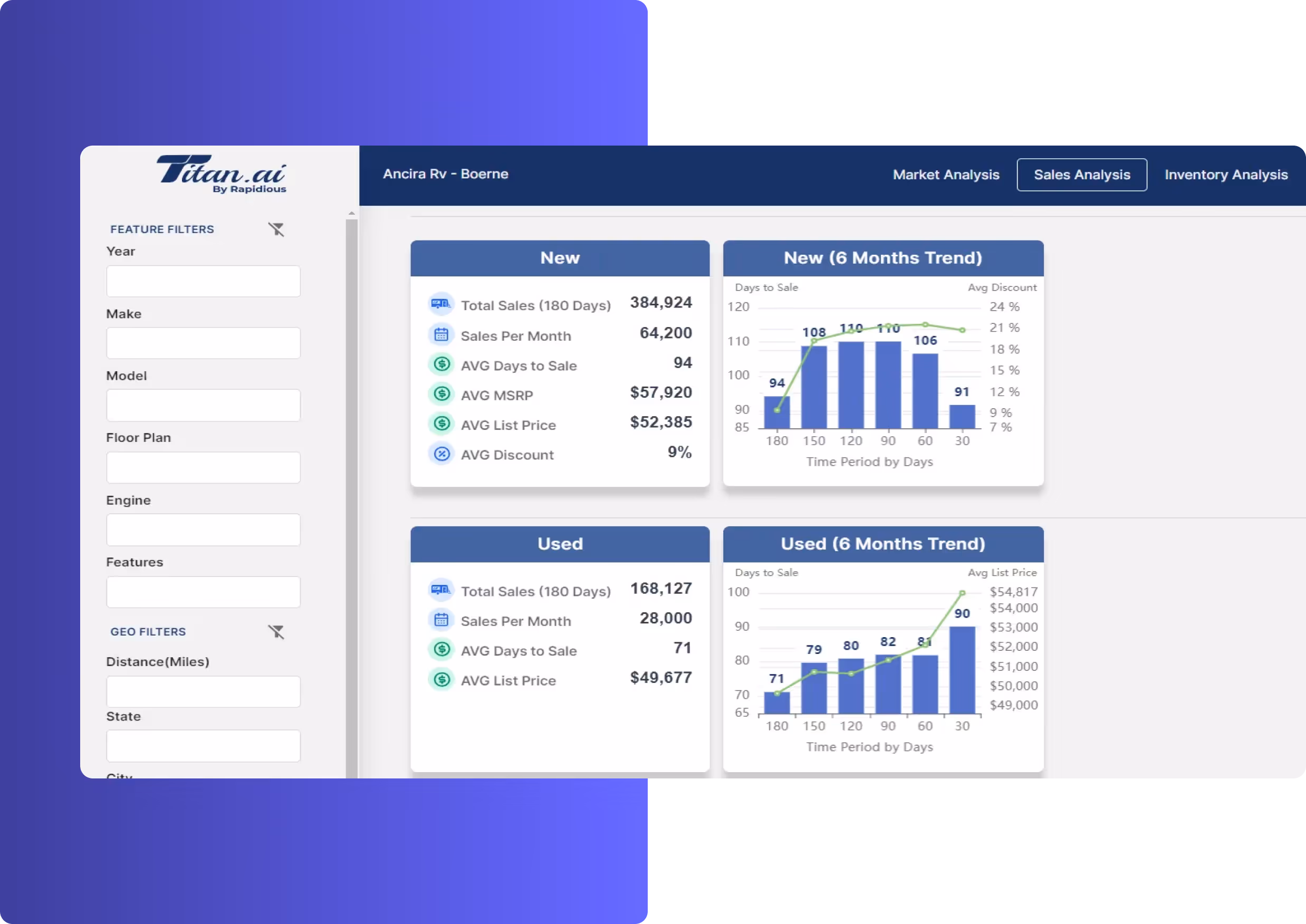 pricing image