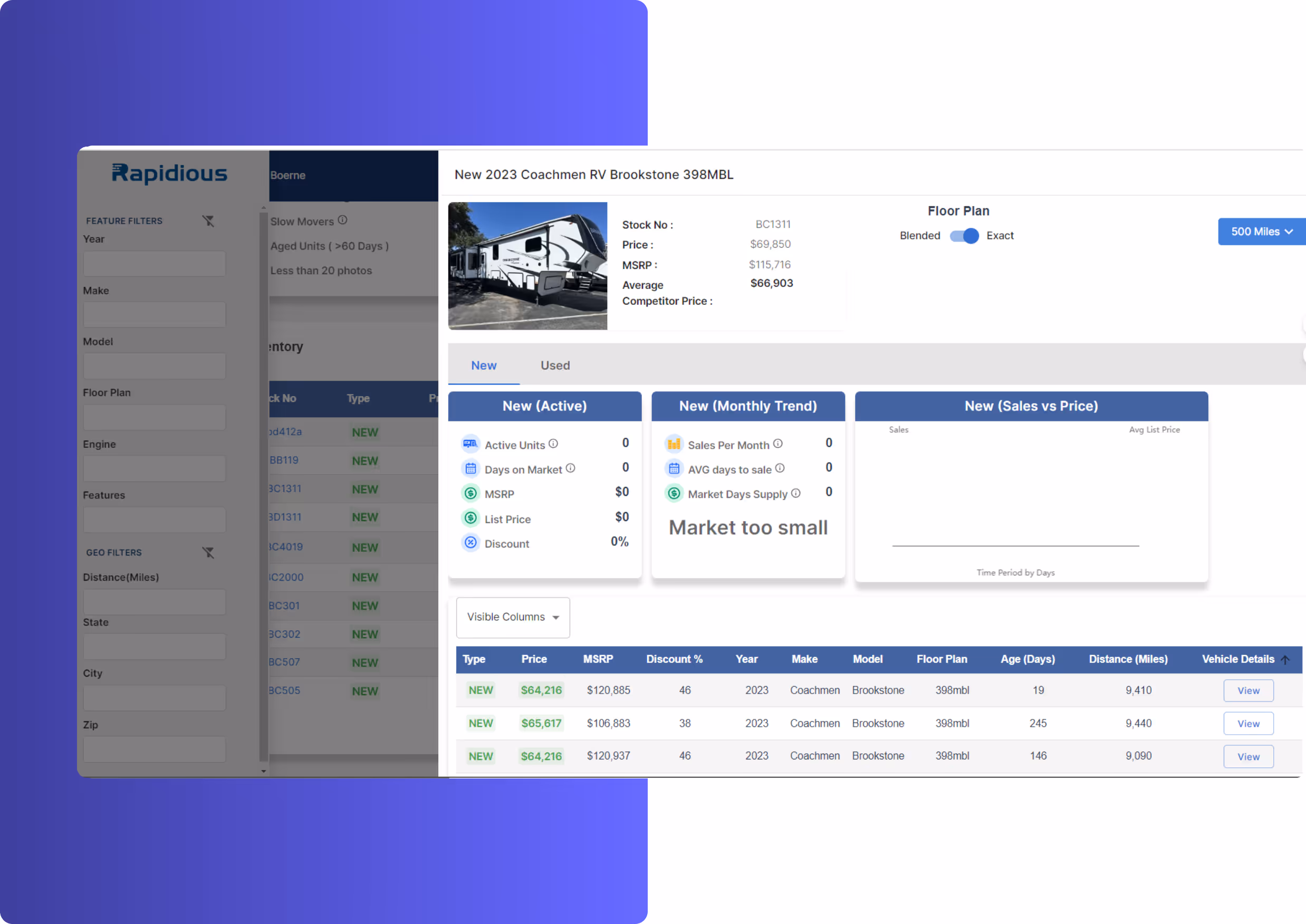 Rapidious AI Software