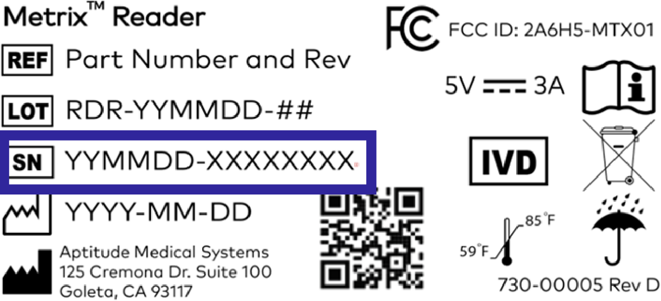 Gen 1 Serial Number Location