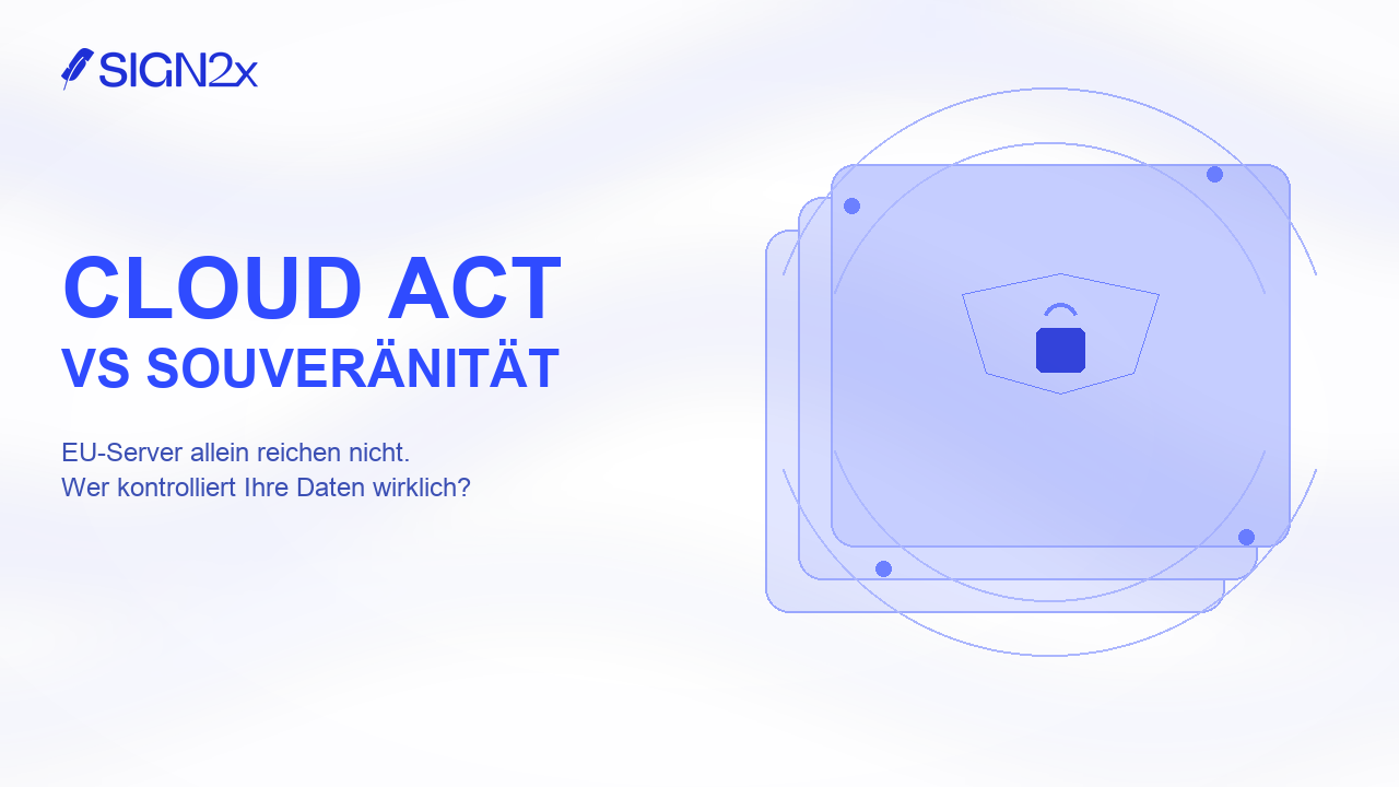 BlogPost Oct 04 cloudact DE