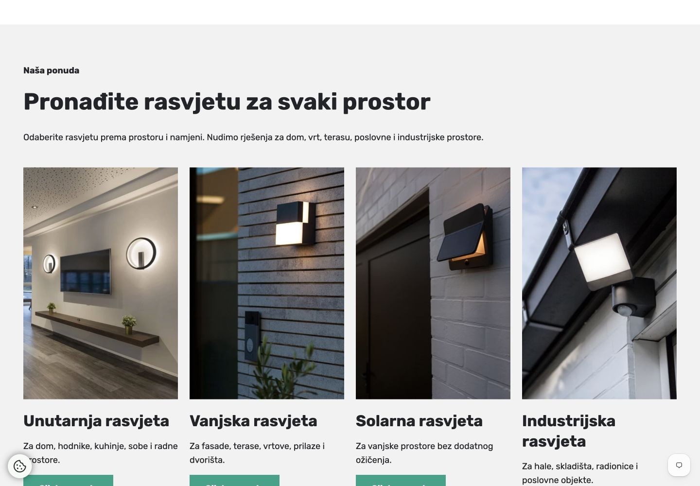 Qactus: Kategorije rasvjete prema namjeni