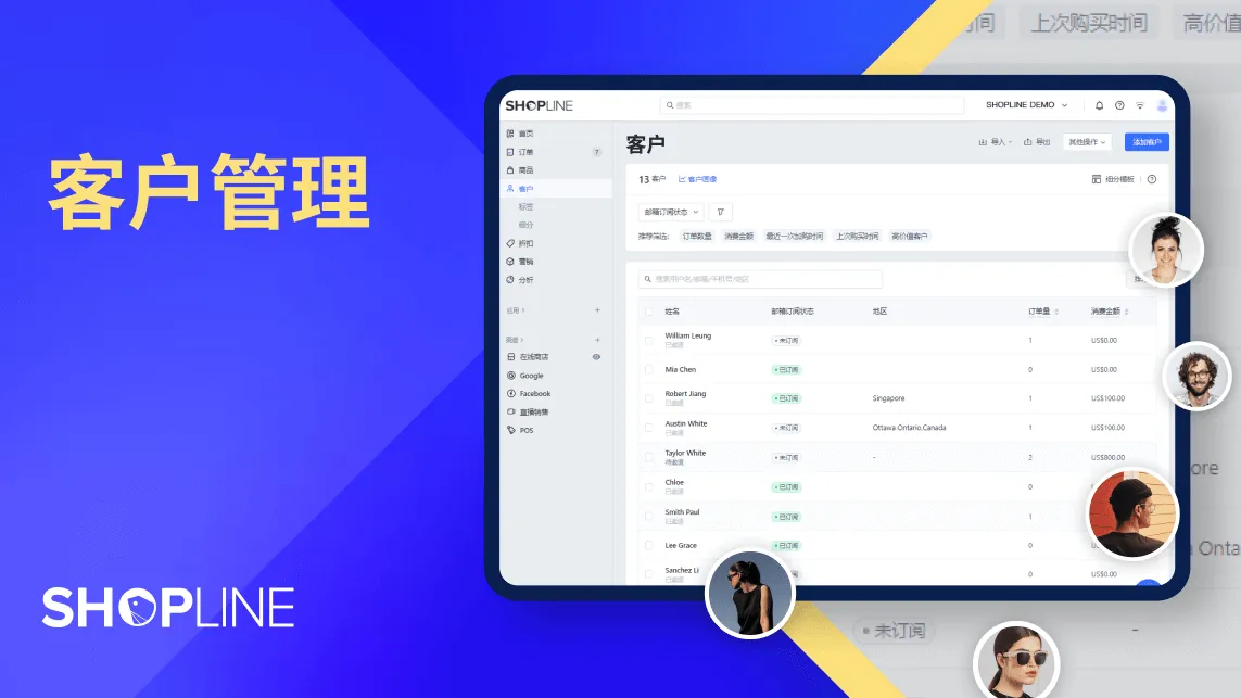 SHOPLINE customer management interface displaying a list of customers with names, purchase status, regions, order count, and total purchase amounts.