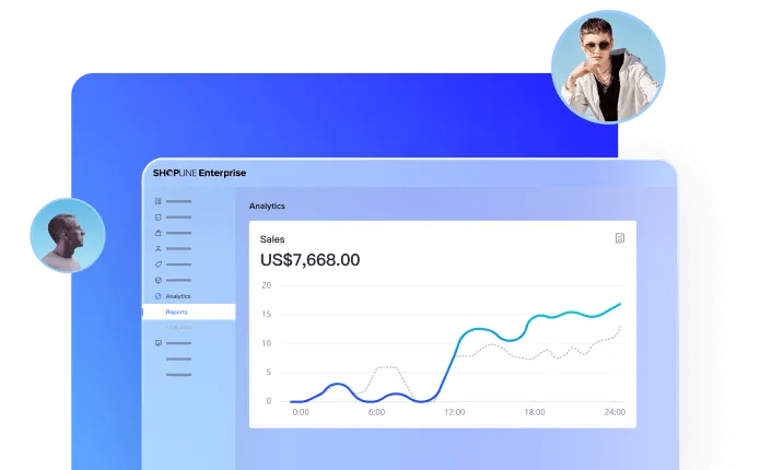 Dashboard interface showing sales analytics with a line graph and total sales amount of US$7,668.00, featuring two user profile icons.