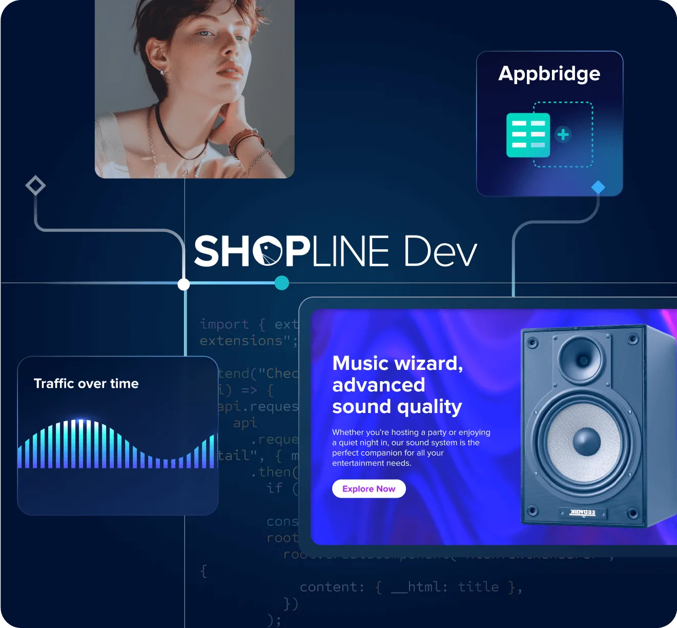 SHOPLINE中国官网_全方位卓越服务_配图