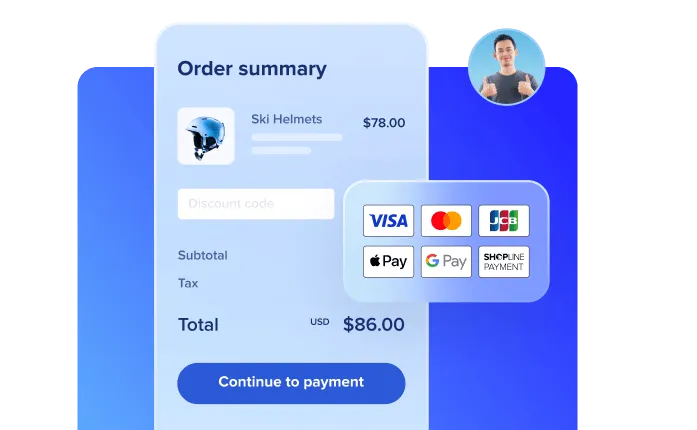 Order summary interface showing ski helmets priced at $78, a discount code box, total amount $86, and payment options including Visa, Mastercard, JCB, Apple Pay, Google Pay, and Shopline Payment.