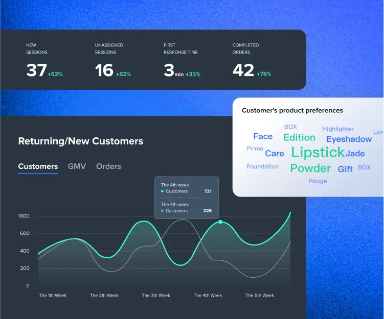 SHOPLINE中国官网_全方位卓越服务_配图